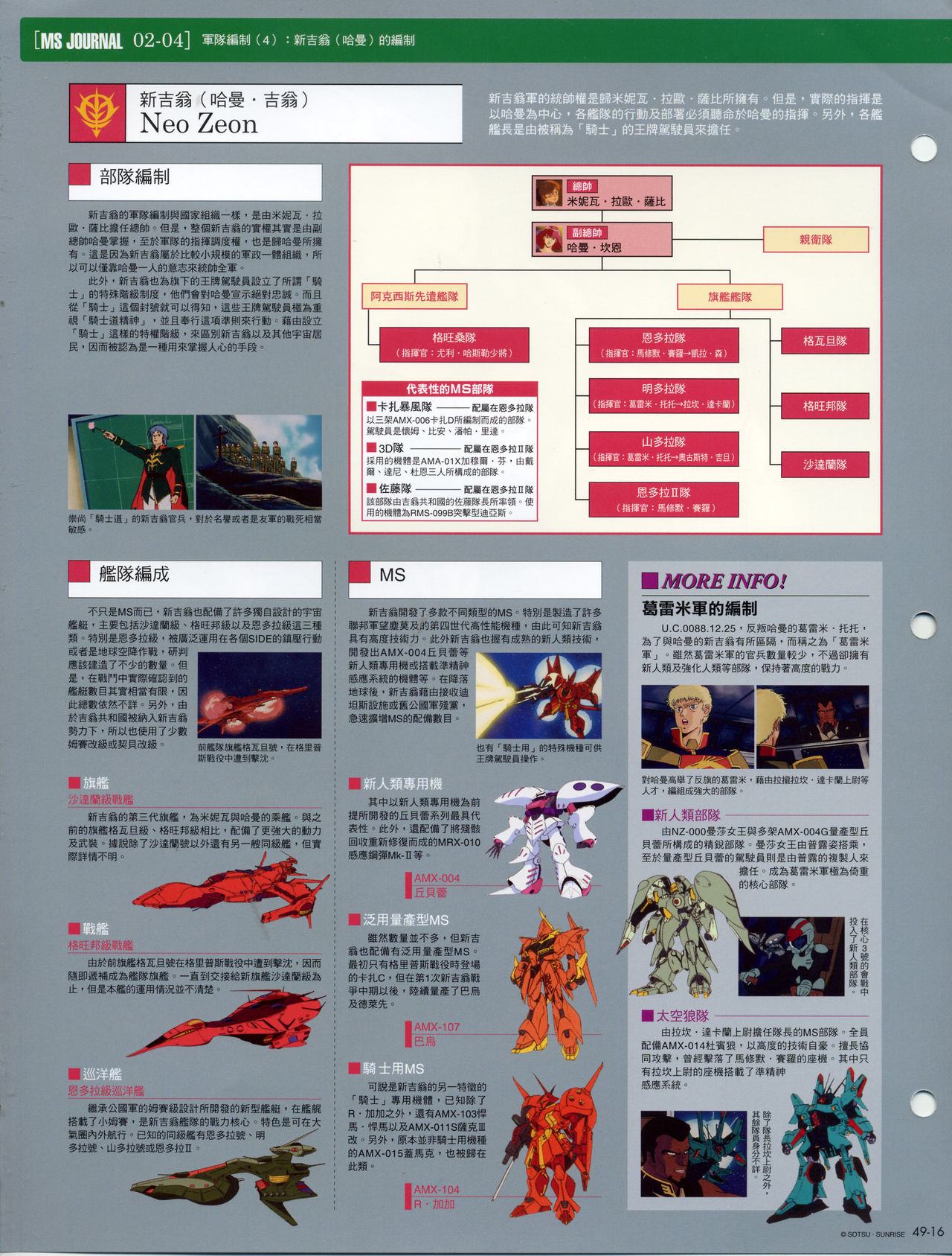 The Official Gundam Fact File韩漫全集-第41-50期合集无删减无遮挡章节图片 
