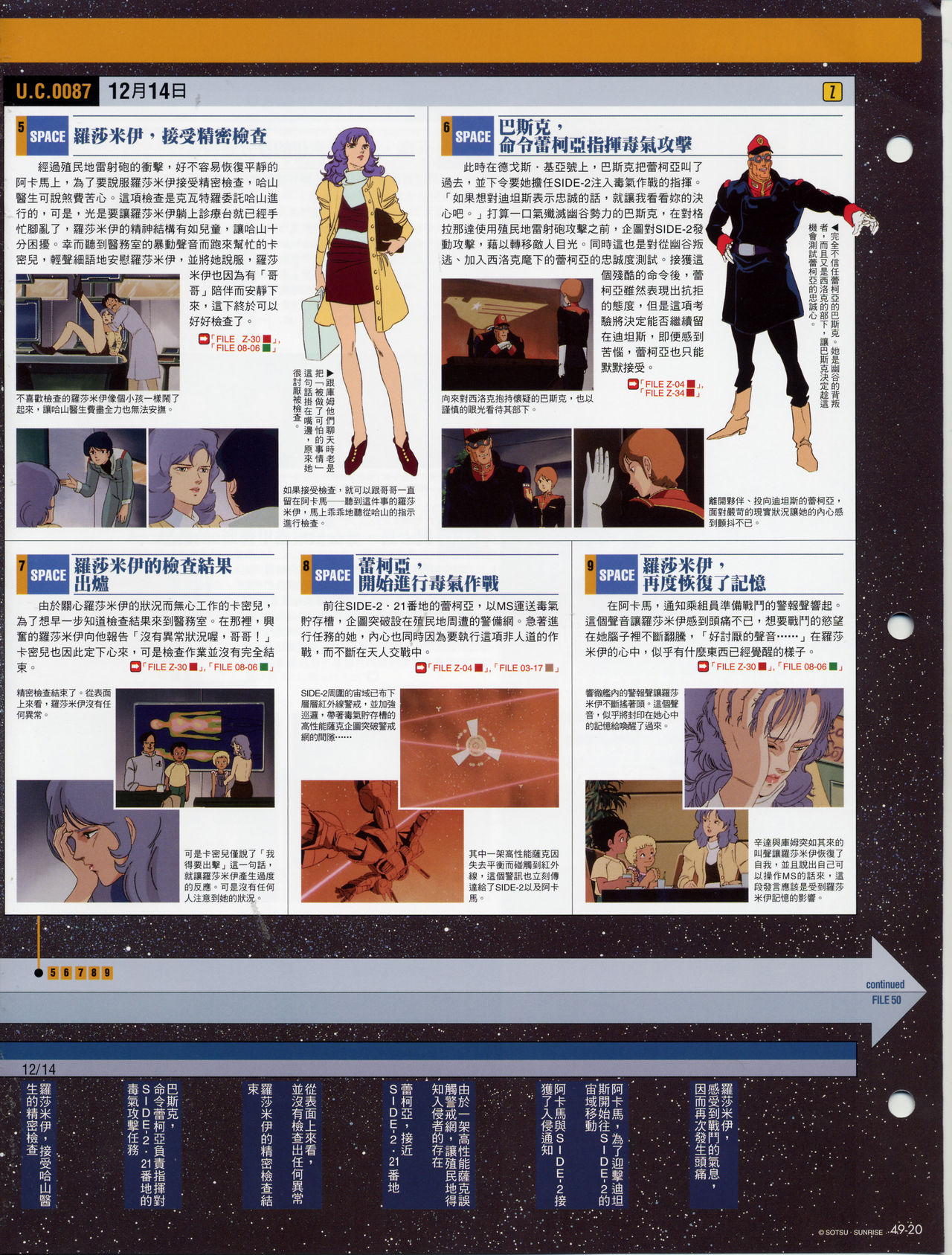The Official Gundam Fact File韩漫全集-第41-50期合集无删减无遮挡章节图片 