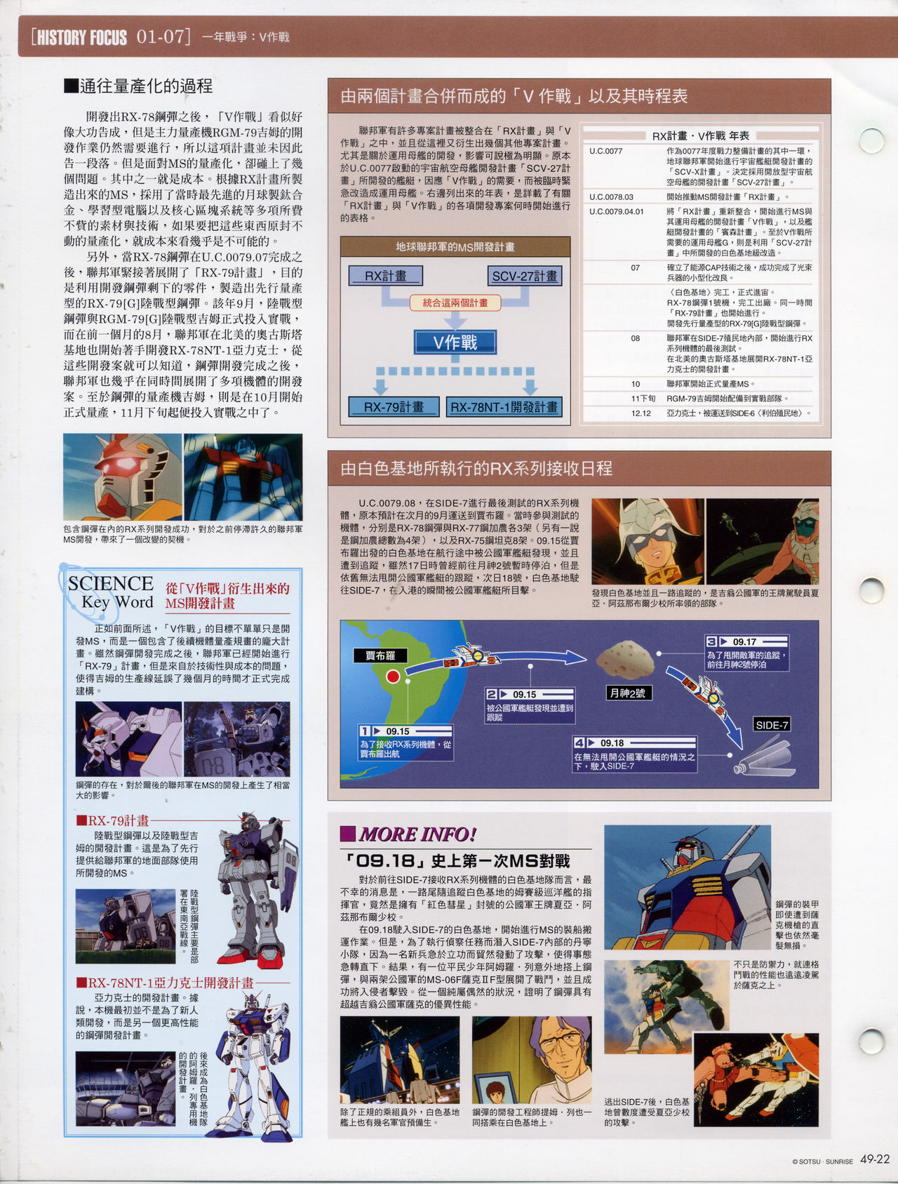 The Official Gundam Fact File韩漫全集-第41-50期合集无删减无遮挡章节图片 