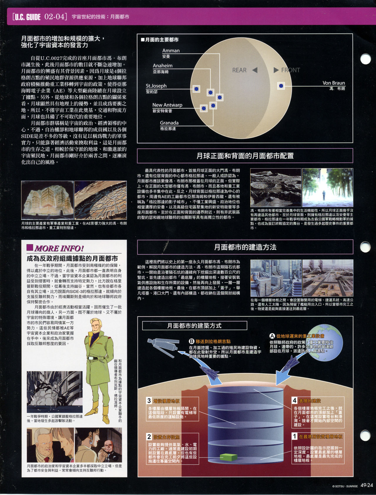 The Official Gundam Fact File韩漫全集-第41-50期合集无删减无遮挡章节图片 