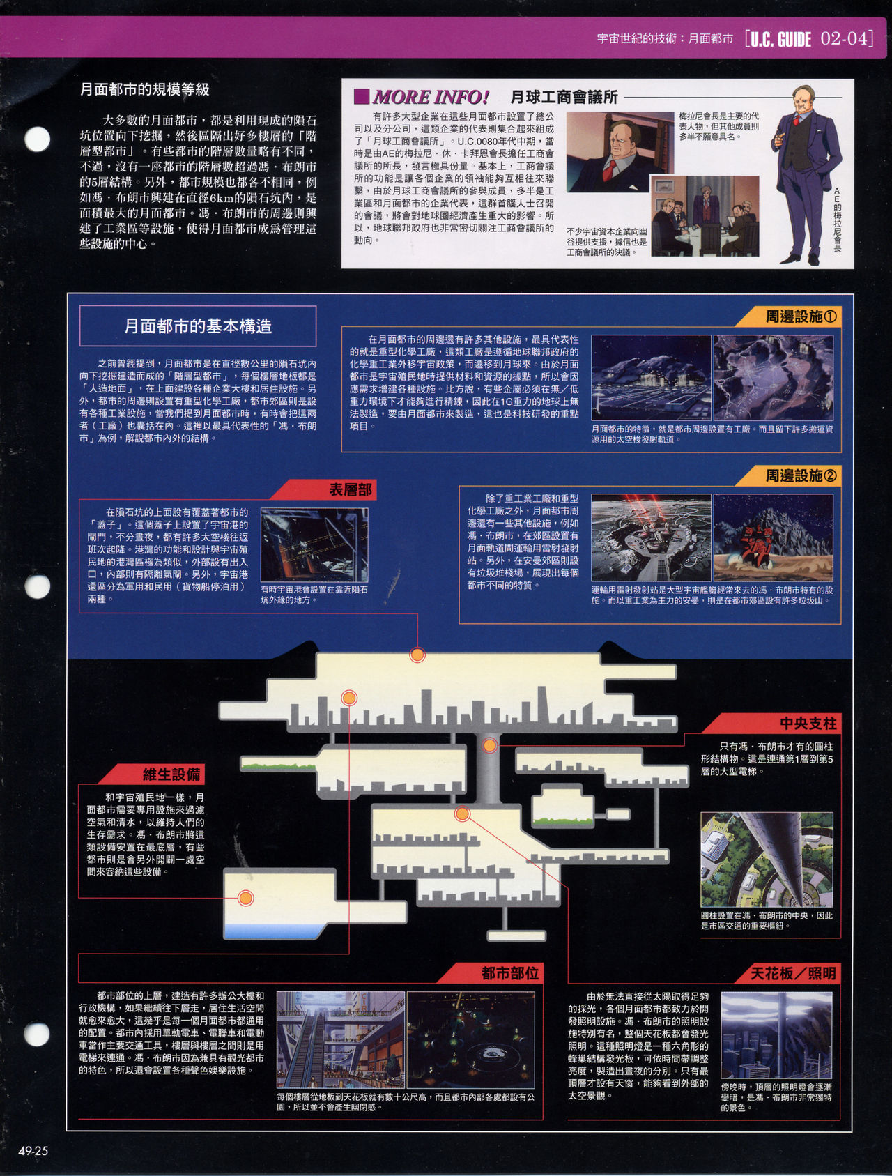 The Official Gundam Fact File韩漫全集-第41-50期合集无删减无遮挡章节图片 