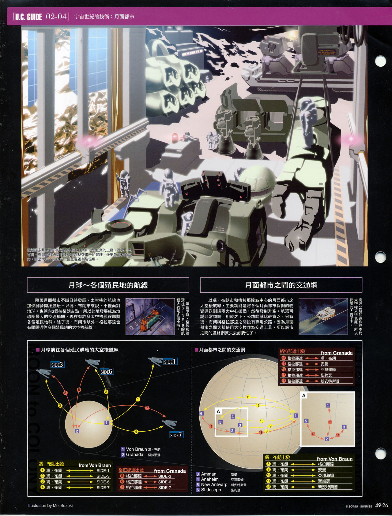 The Official Gundam Fact File韩漫全集-第41-50期合集无删减无遮挡章节图片 