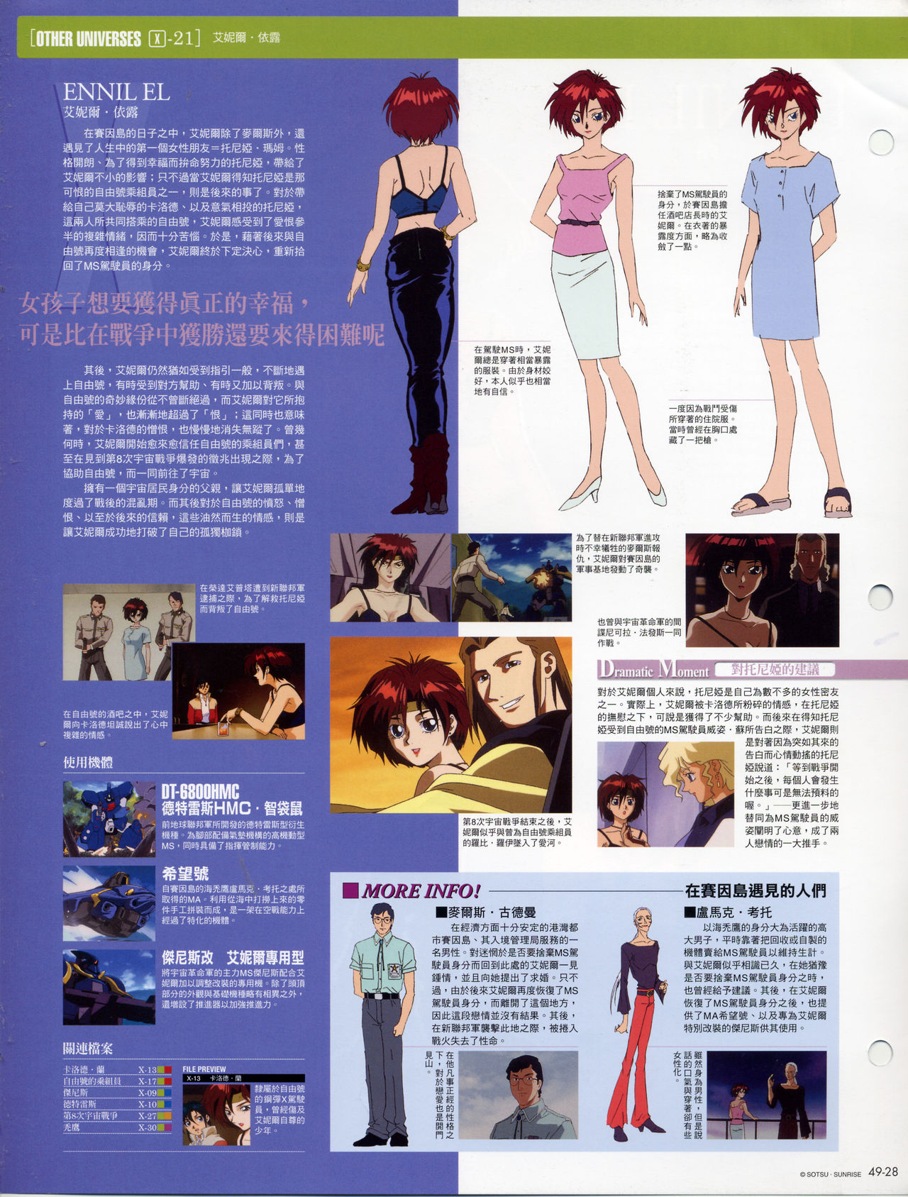 The Official Gundam Fact File韩漫全集-第41-50期合集无删减无遮挡章节图片 