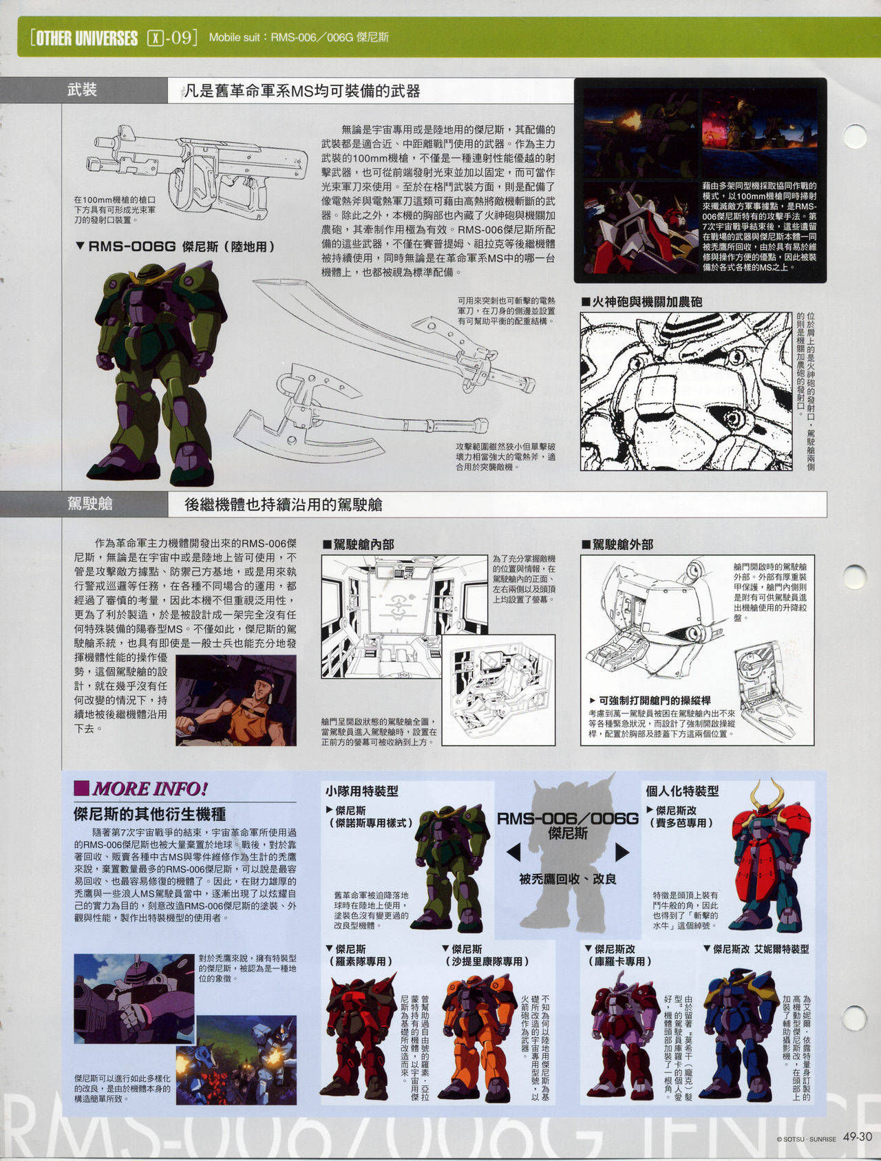 The Official Gundam Fact File韩漫全集-第41-50期合集无删减无遮挡章节图片 