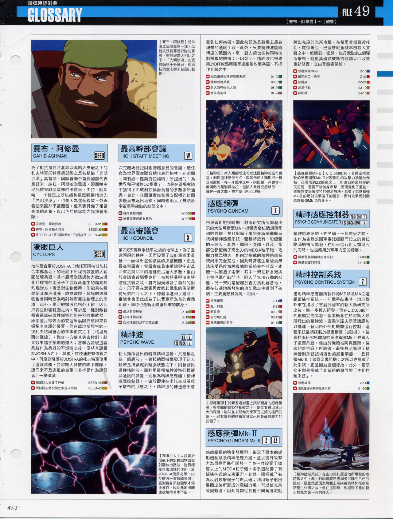 The Official Gundam Fact File韩漫全集-第41-50期合集无删减无遮挡章节图片 