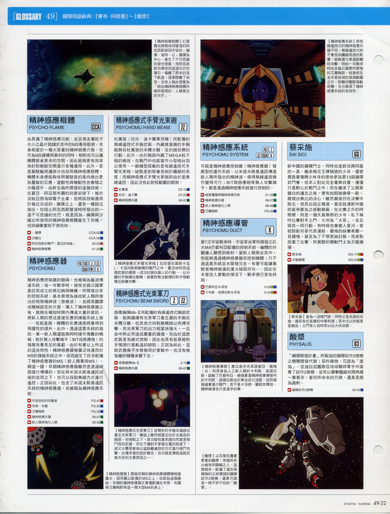 The Official Gundam Fact File韩漫全集-第41-50期合集无删减无遮挡章节图片 