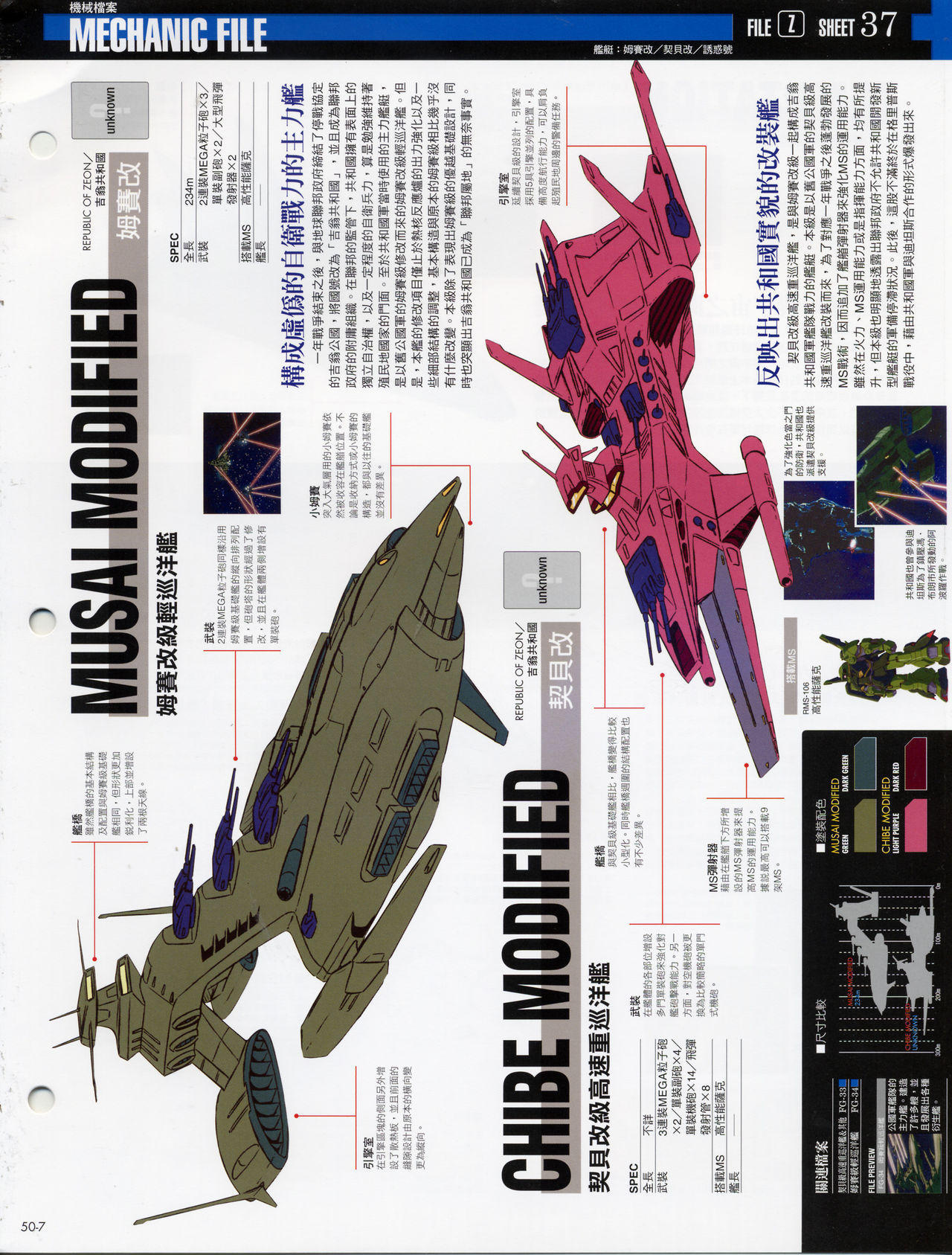 The Official Gundam Fact File韩漫全集-第41-50期合集无删减无遮挡章节图片 
