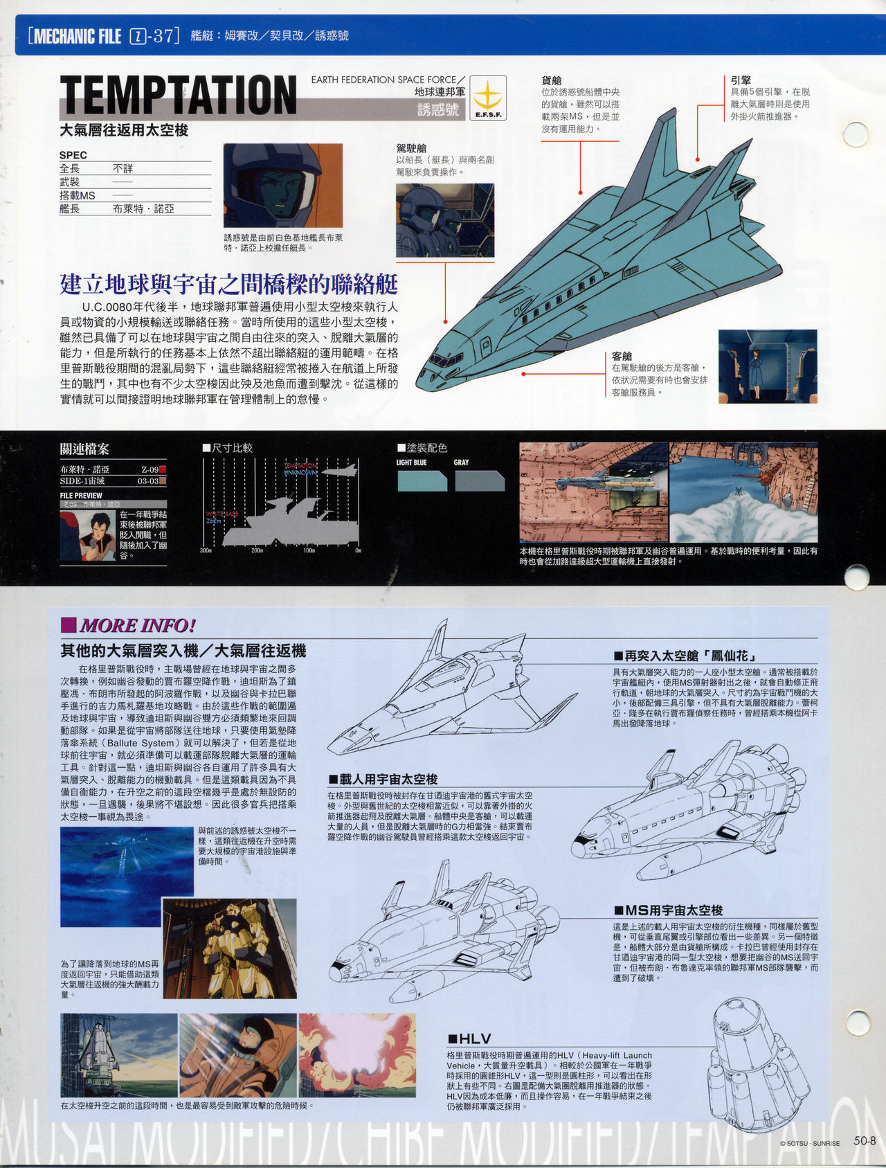 The Official Gundam Fact File韩漫全集-第41-50期合集无删减无遮挡章节图片 