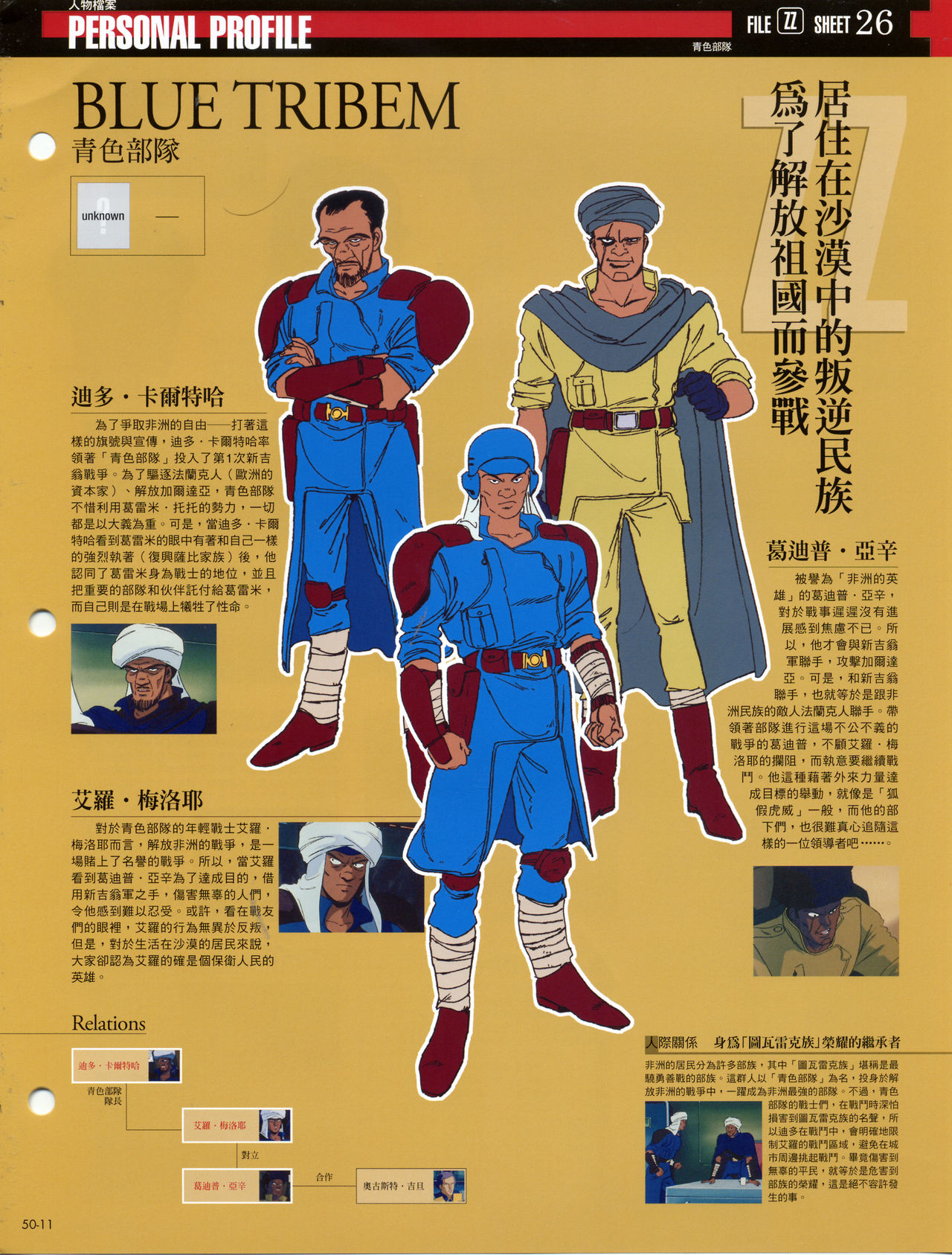 The Official Gundam Fact File韩漫全集-第41-50期合集无删减无遮挡章节图片 