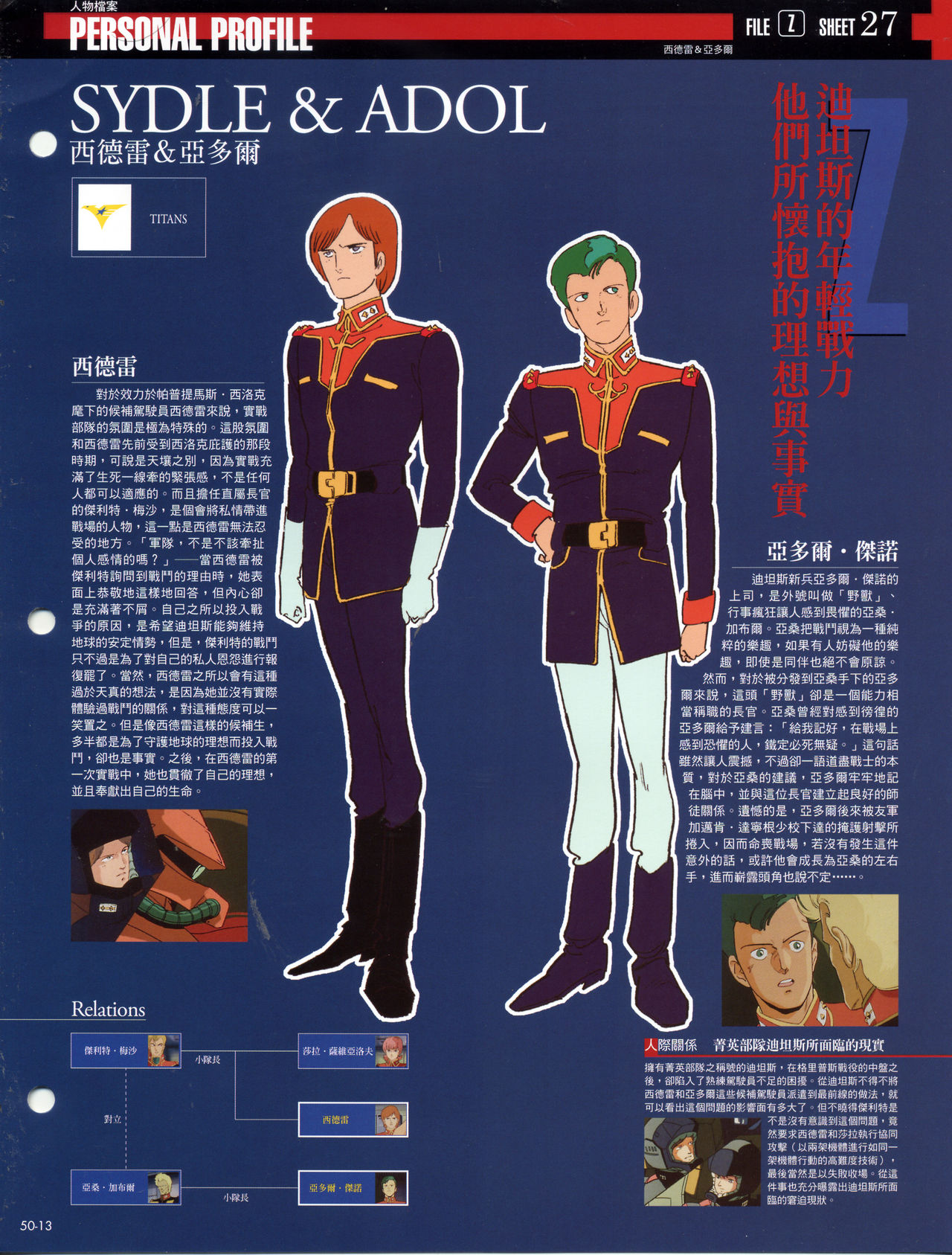 The Official Gundam Fact File韩漫全集-第41-50期合集无删减无遮挡章节图片 