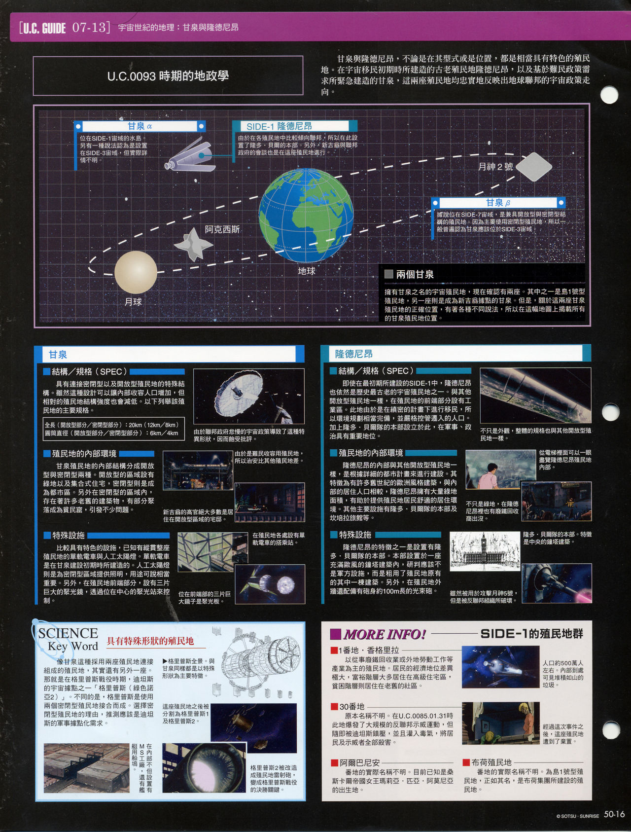 The Official Gundam Fact File韩漫全集-第41-50期合集无删减无遮挡章节图片 