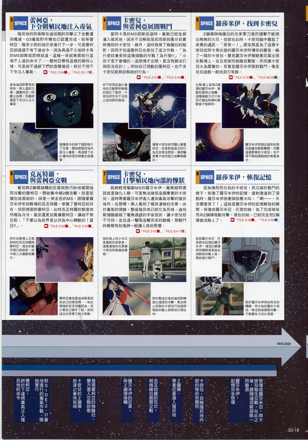 The Official Gundam Fact File韩漫全集-第41-50期合集无删减无遮挡章节图片 