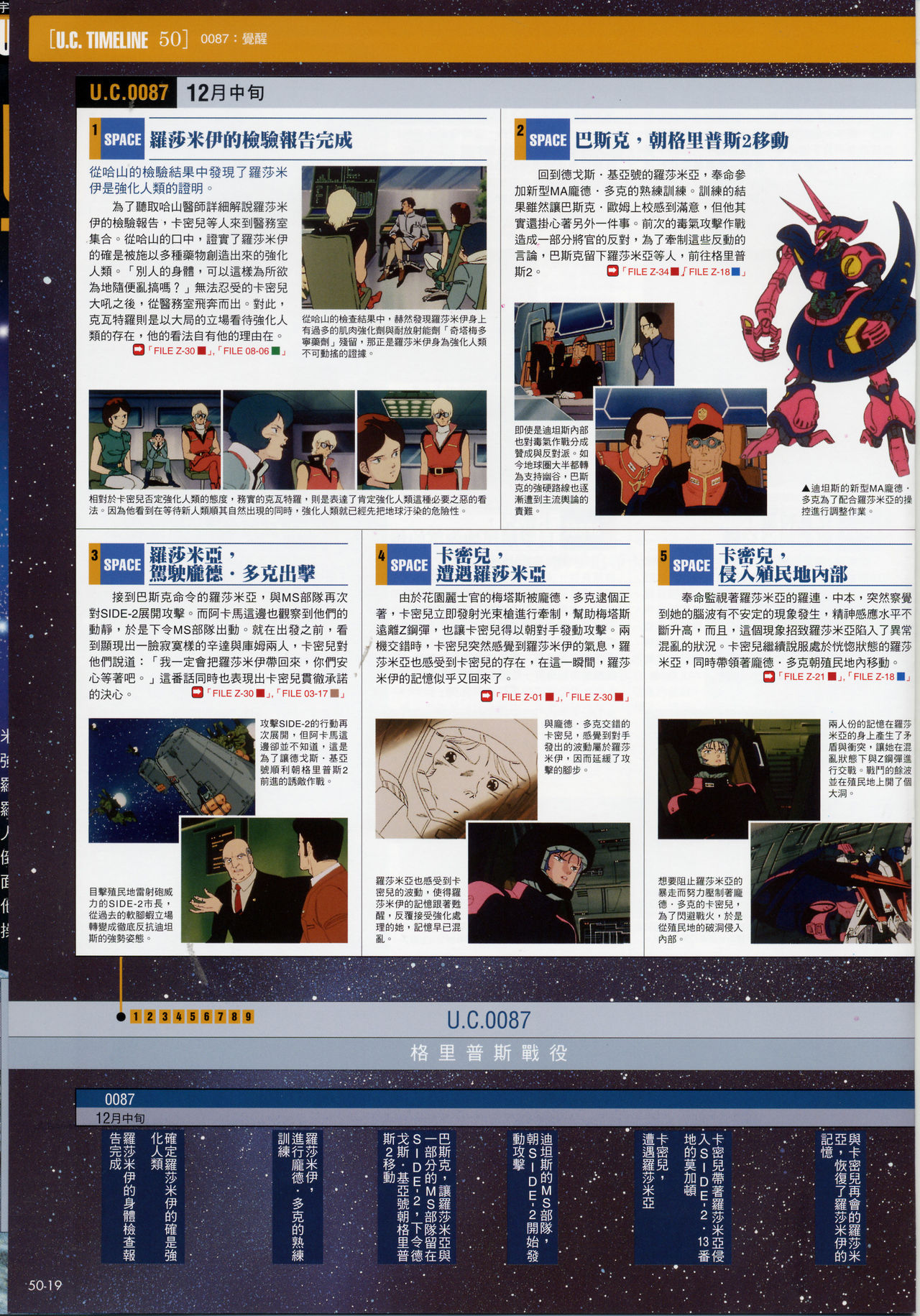 The Official Gundam Fact File韩漫全集-第41-50期合集无删减无遮挡章节图片 