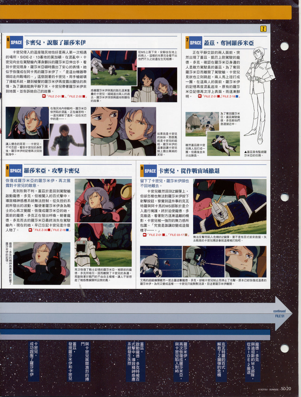The Official Gundam Fact File韩漫全集-第41-50期合集无删减无遮挡章节图片 
