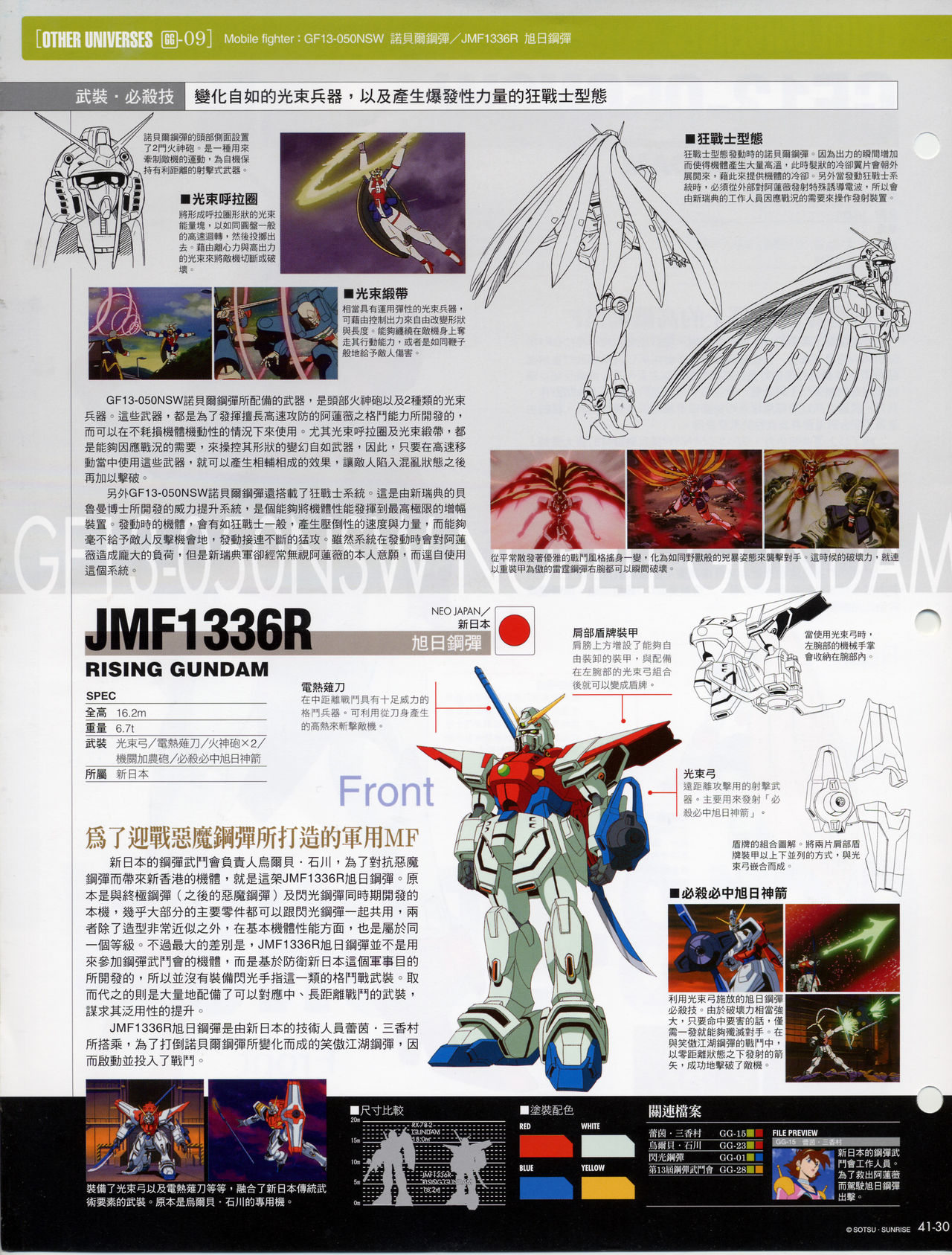 The Official Gundam Fact File韩漫全集-第41-50期合集无删减无遮挡章节图片 