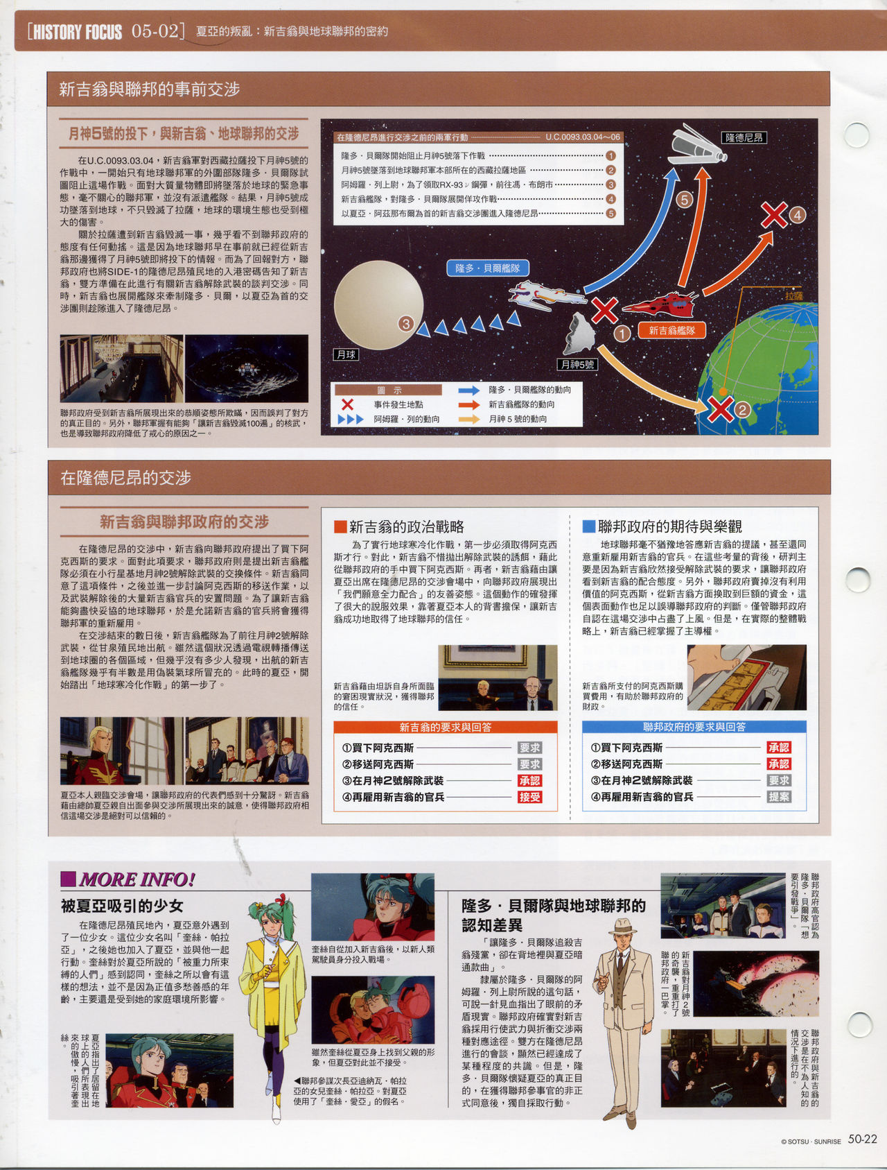 The Official Gundam Fact File韩漫全集-第41-50期合集无删减无遮挡章节图片 