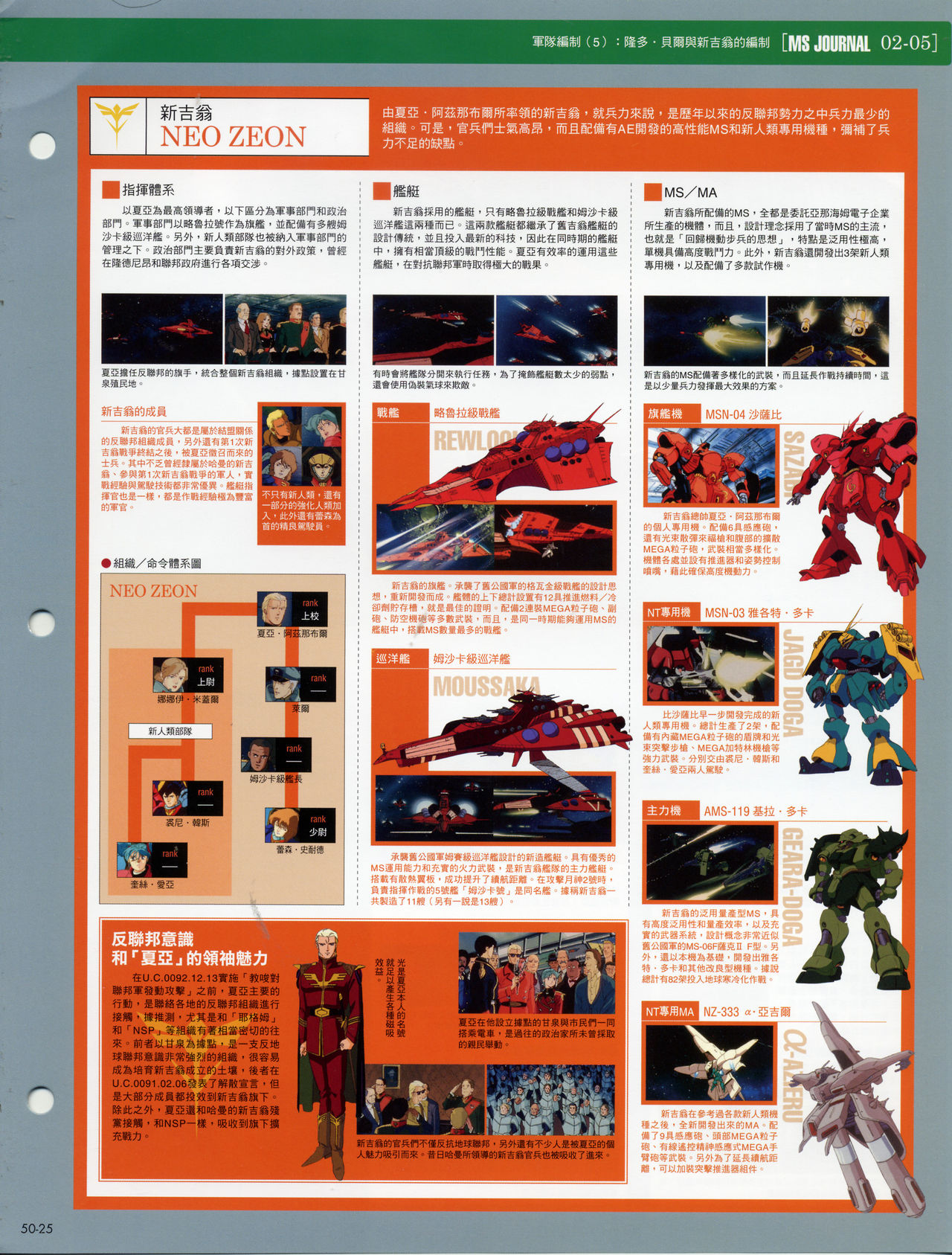 The Official Gundam Fact File韩漫全集-第41-50期合集无删减无遮挡章节图片 