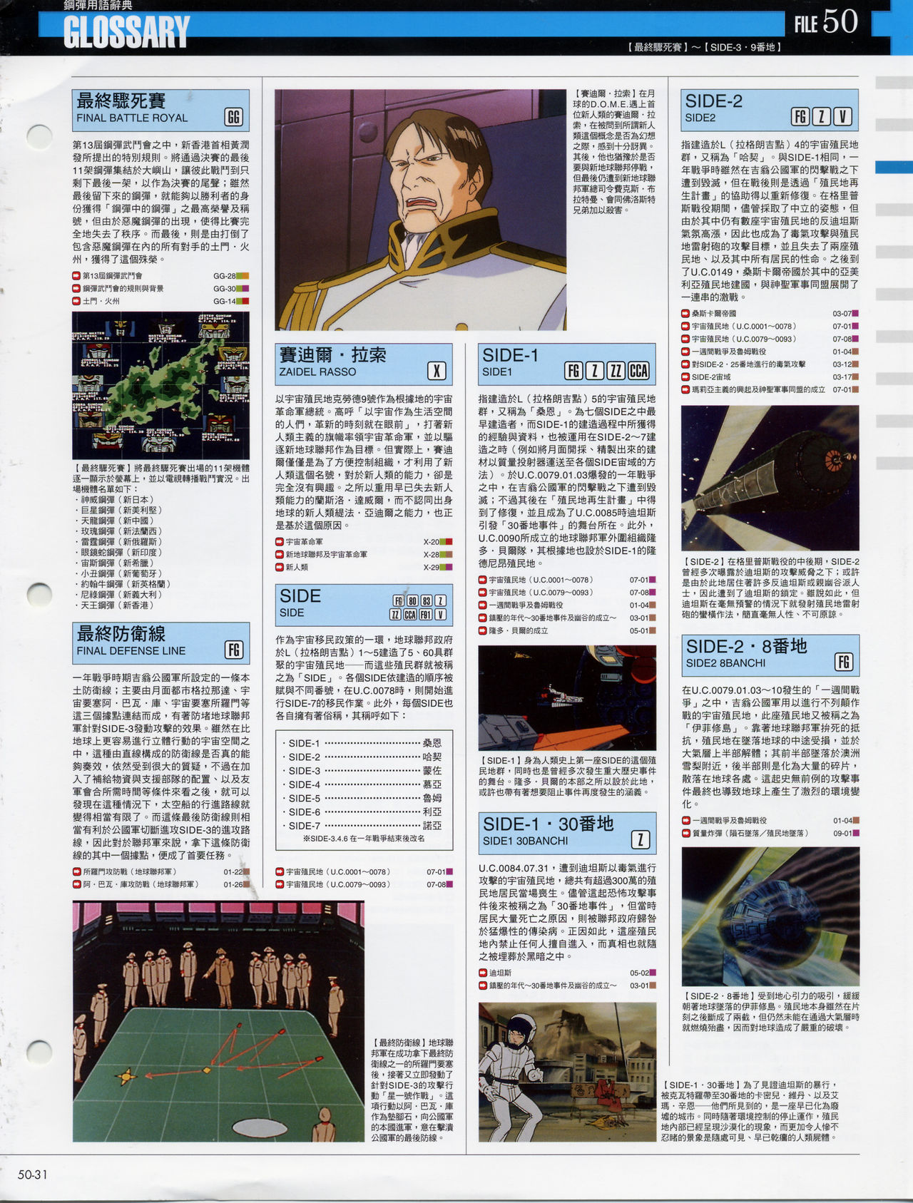 The Official Gundam Fact File韩漫全集-第41-50期合集无删减无遮挡章节图片 