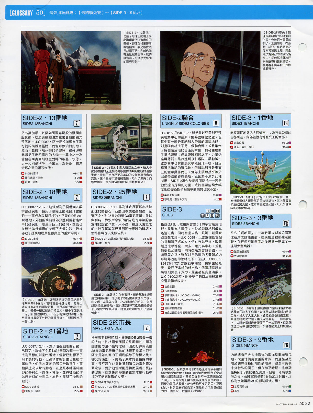 The Official Gundam Fact File韩漫全集-第41-50期合集无删减无遮挡章节图片 