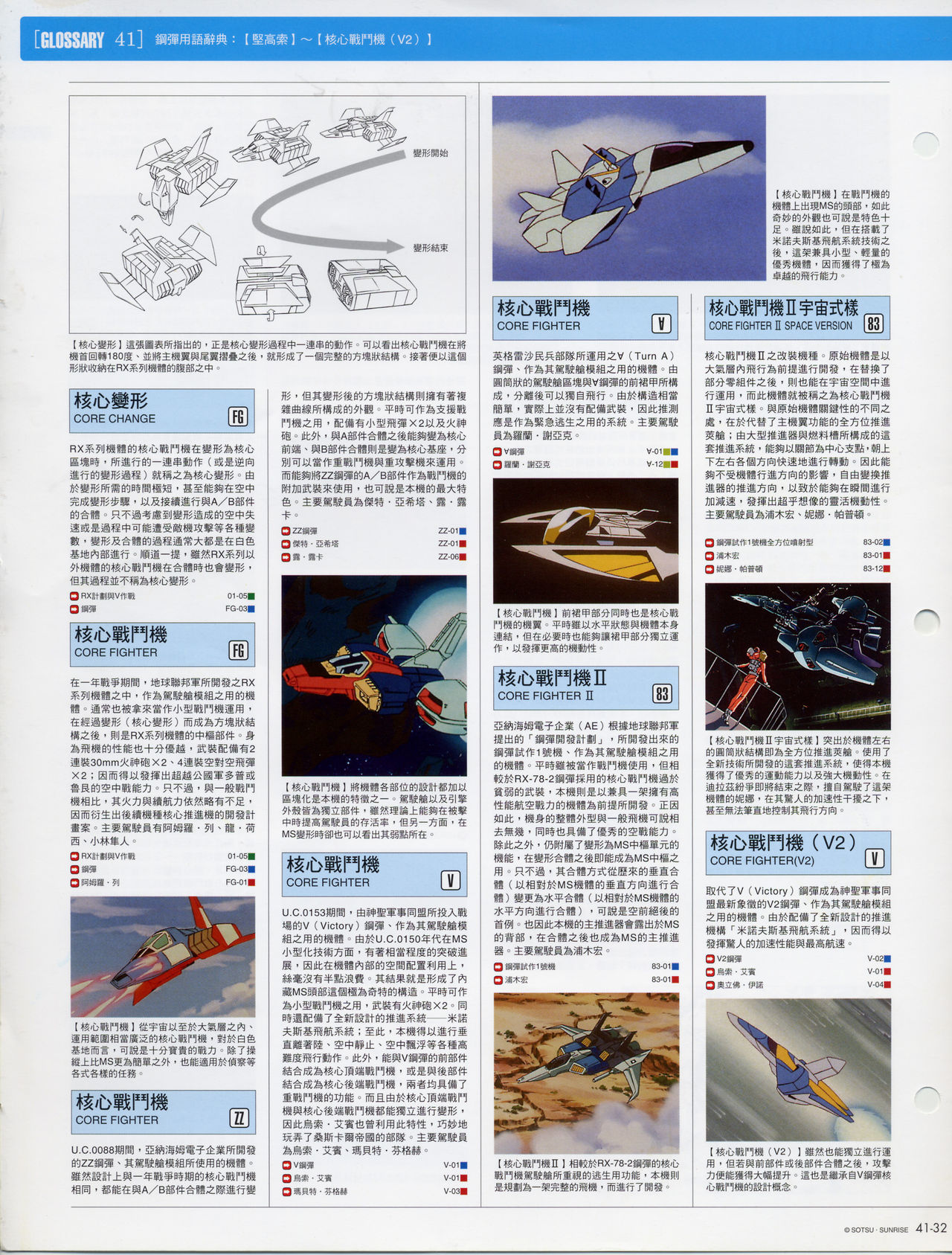 The Official Gundam Fact File韩漫全集-第41-50期合集无删减无遮挡章节图片 