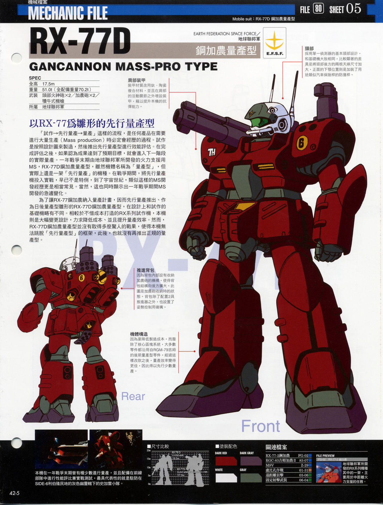 The Official Gundam Fact File韩漫全集-第41-50期合集无删减无遮挡章节图片 