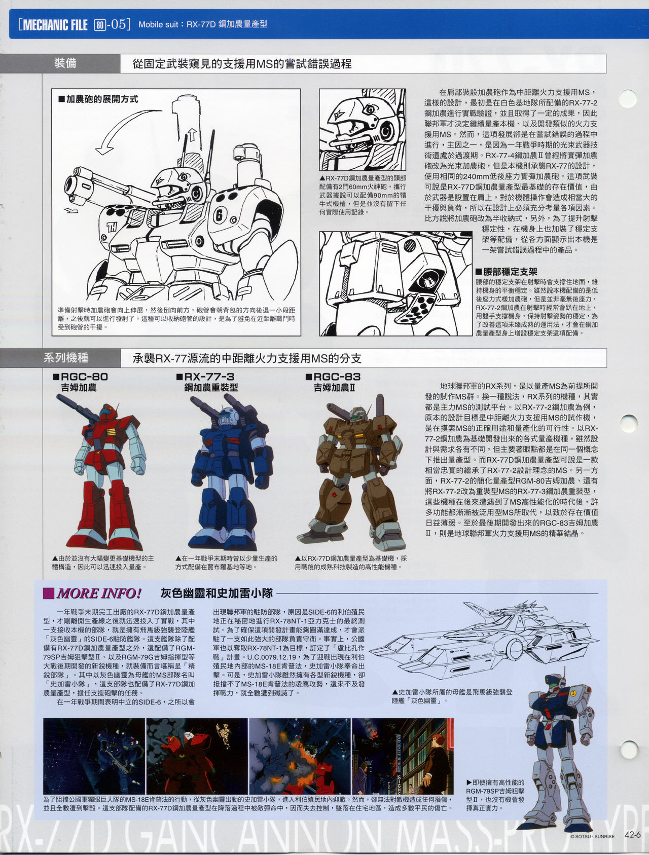 The Official Gundam Fact File韩漫全集-第41-50期合集无删减无遮挡章节图片 