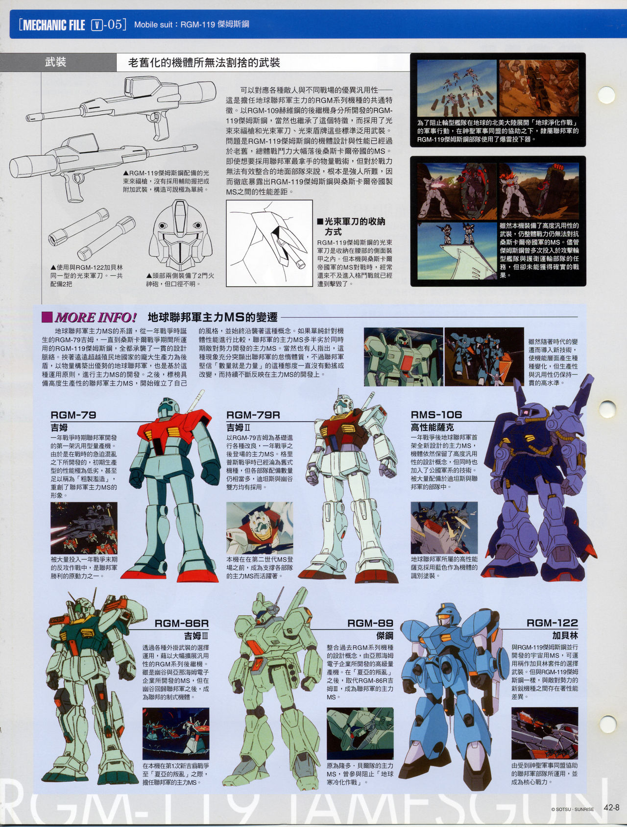 The Official Gundam Fact File韩漫全集-第41-50期合集无删减无遮挡章节图片 