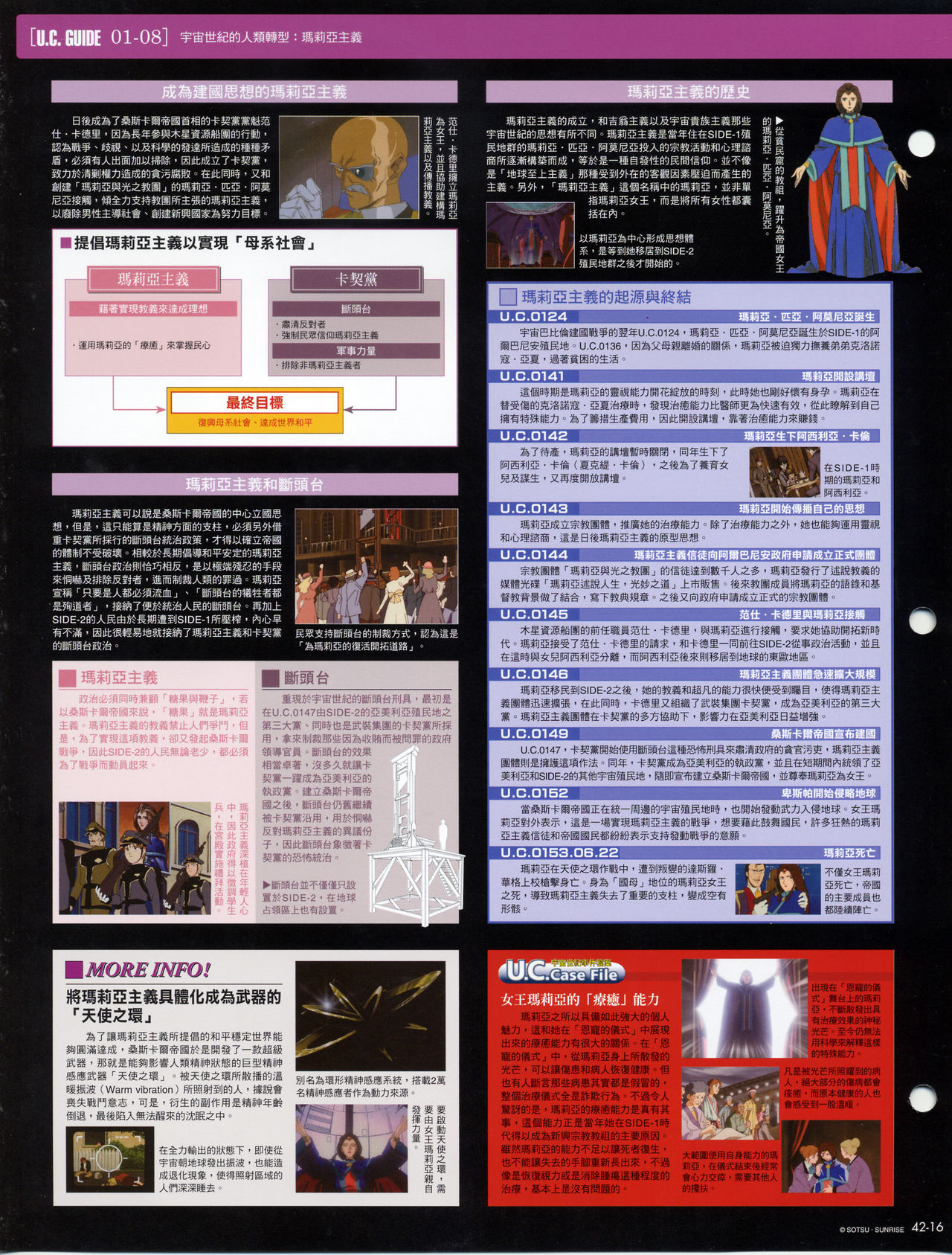 The Official Gundam Fact File韩漫全集-第41-50期合集无删减无遮挡章节图片 