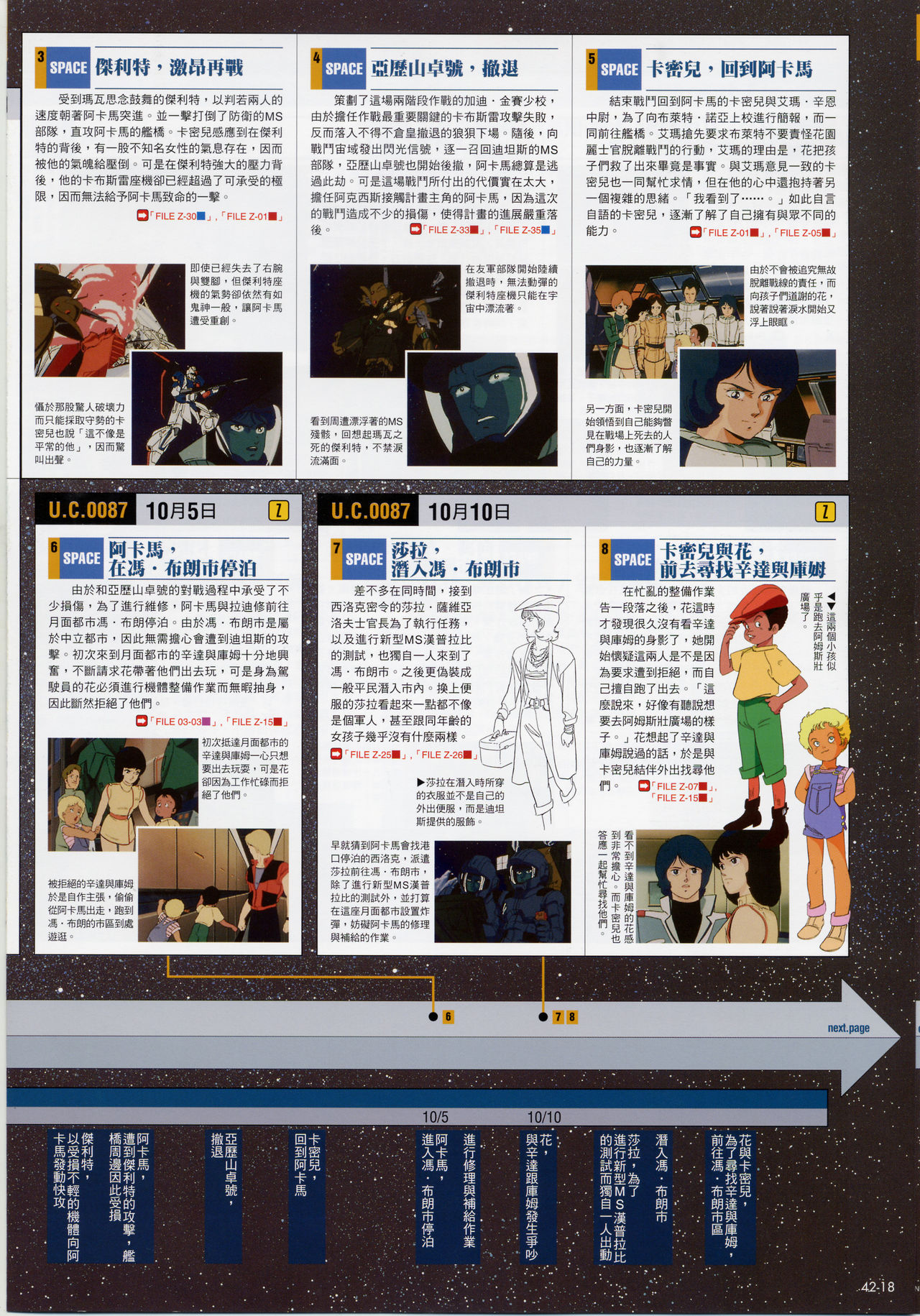The Official Gundam Fact File韩漫全集-第41-50期合集无删减无遮挡章节图片 