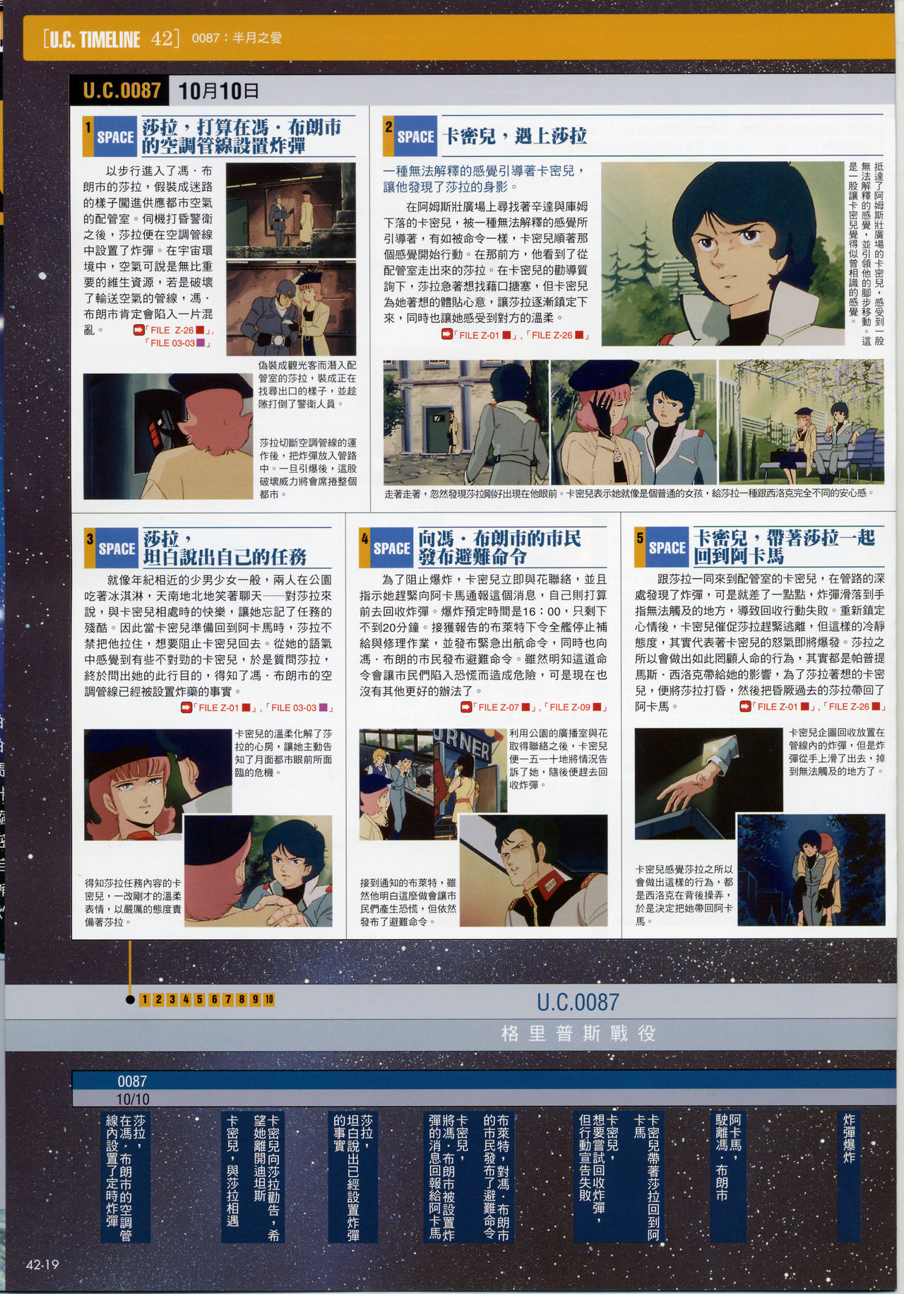 The Official Gundam Fact File韩漫全集-第41-50期合集无删减无遮挡章节图片 