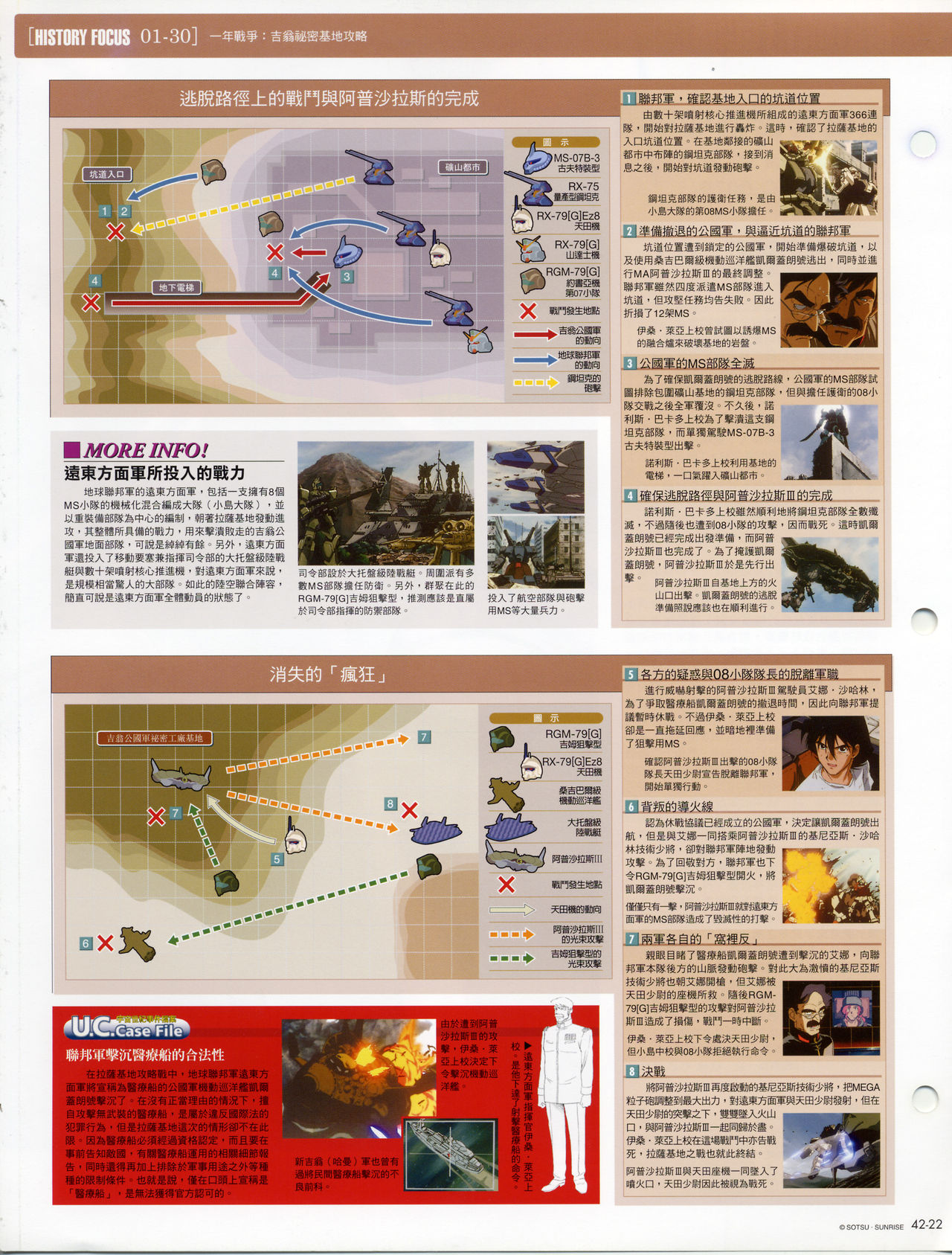 The Official Gundam Fact File韩漫全集-第41-50期合集无删减无遮挡章节图片 