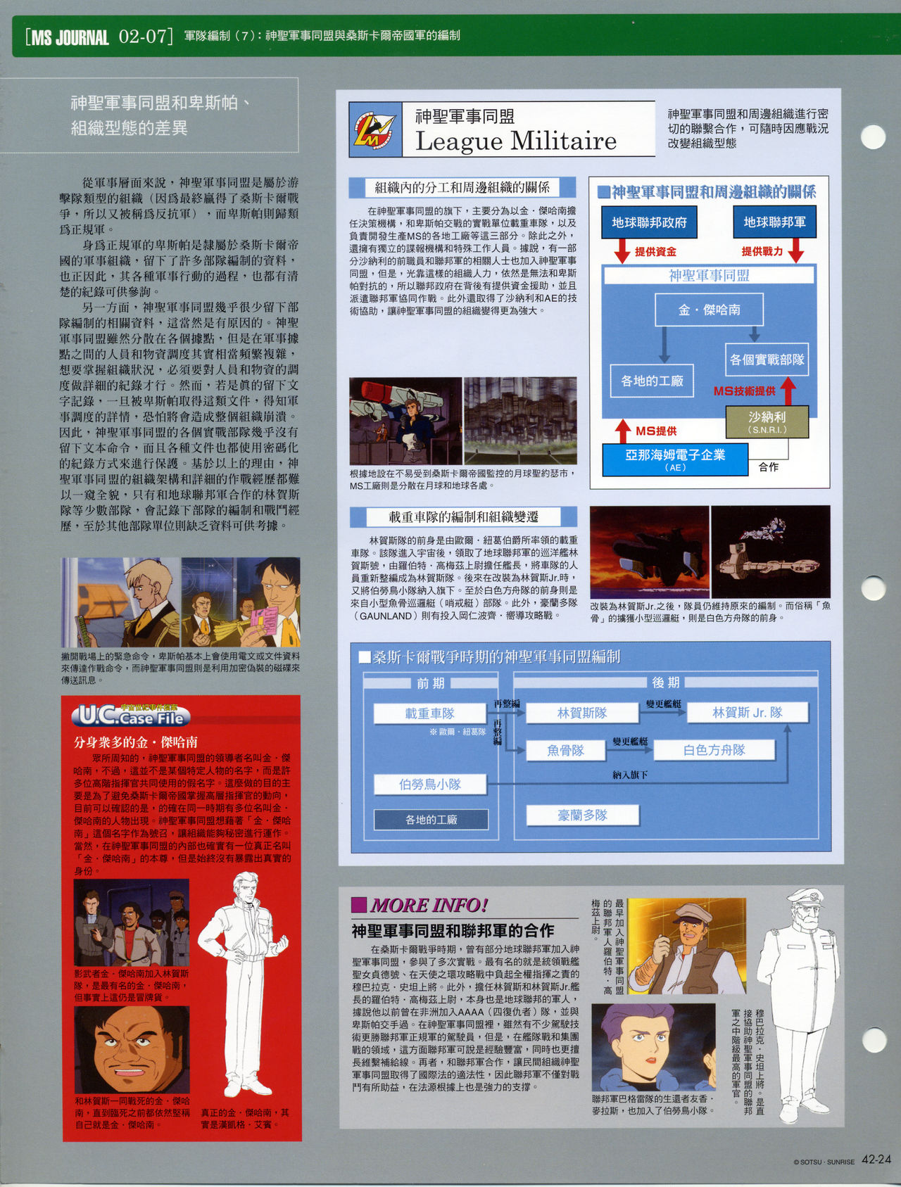 The Official Gundam Fact File韩漫全集-第41-50期合集无删减无遮挡章节图片 