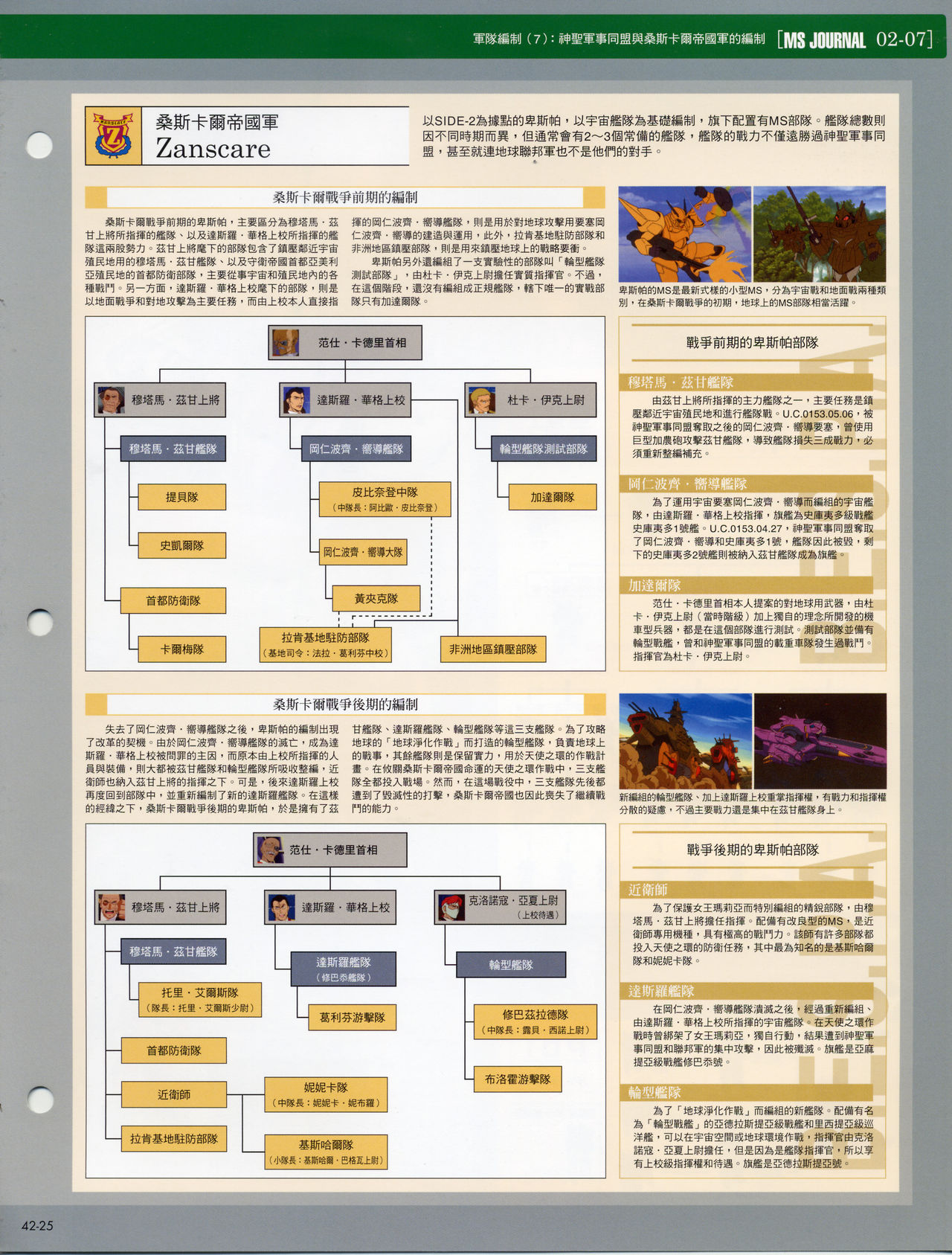 The Official Gundam Fact File韩漫全集-第41-50期合集无删减无遮挡章节图片 