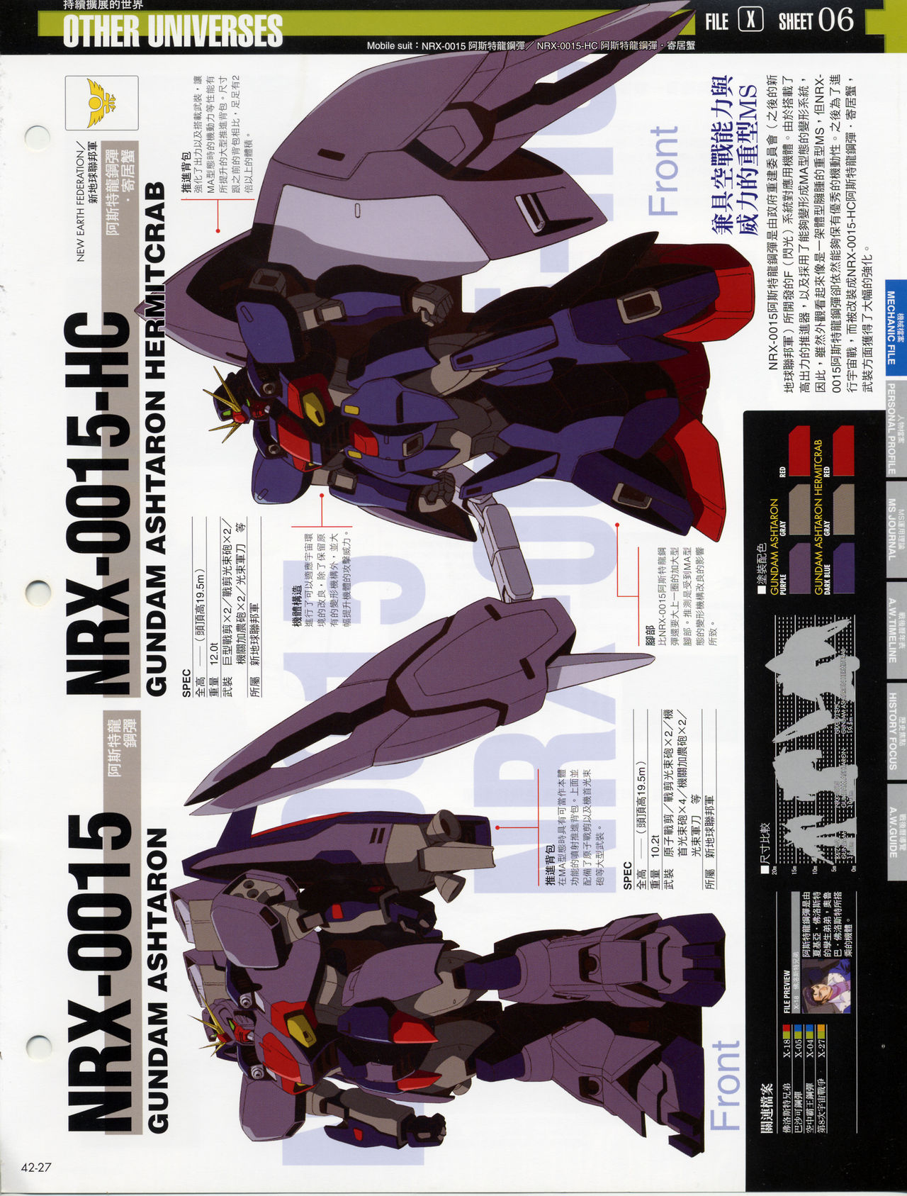 The Official Gundam Fact File韩漫全集-第41-50期合集无删减无遮挡章节图片 