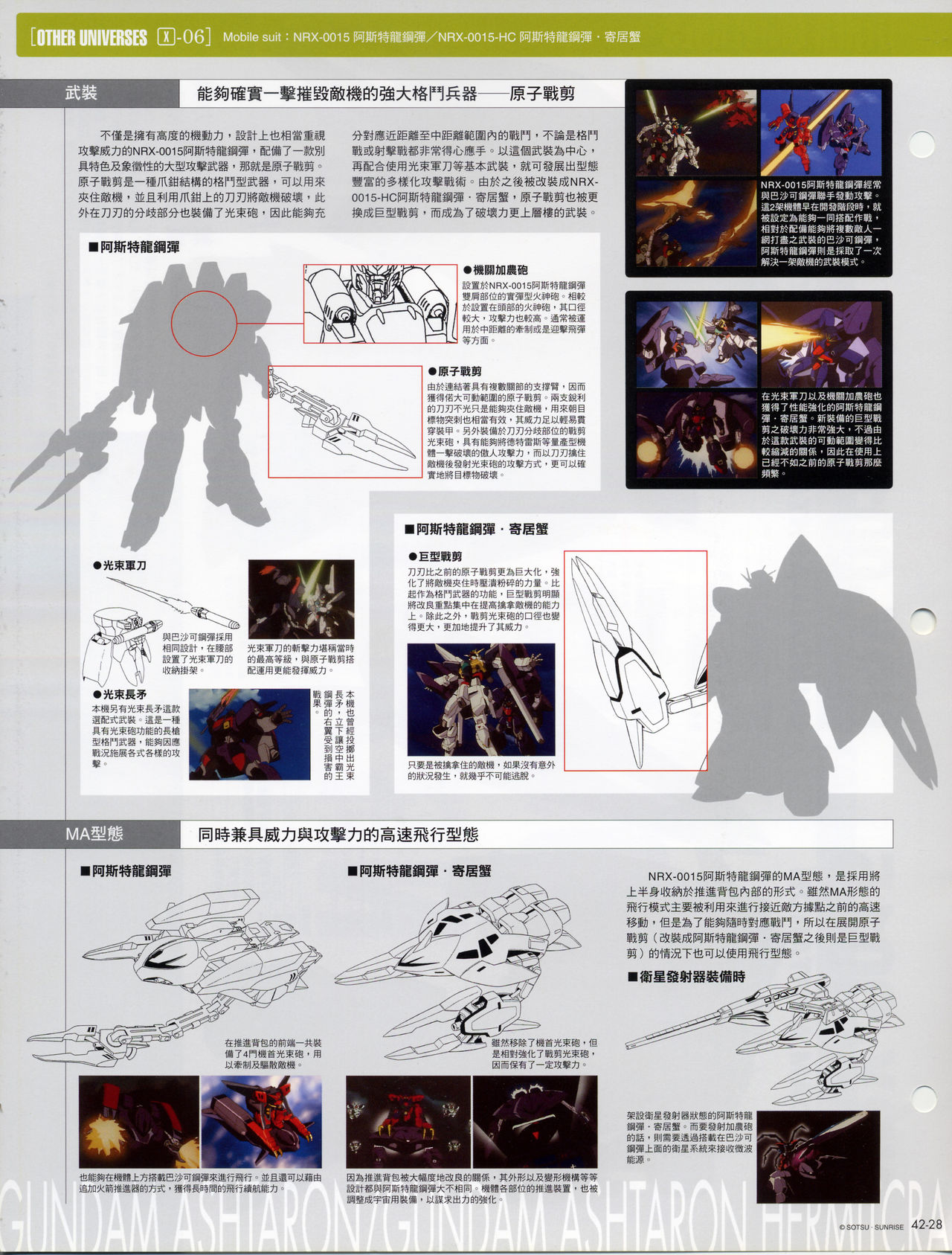 The Official Gundam Fact File韩漫全集-第41-50期合集无删减无遮挡章节图片 