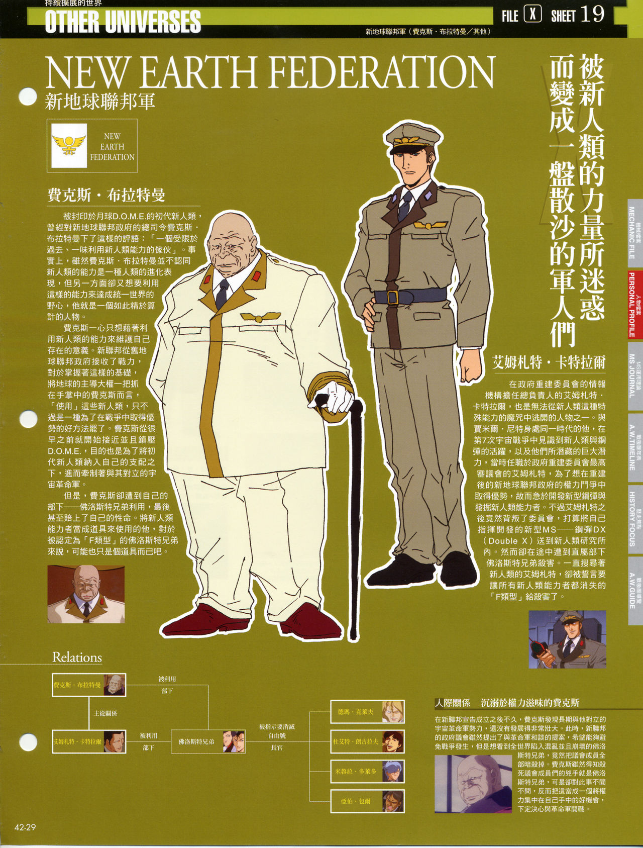 The Official Gundam Fact File韩漫全集-第41-50期合集无删减无遮挡章节图片 