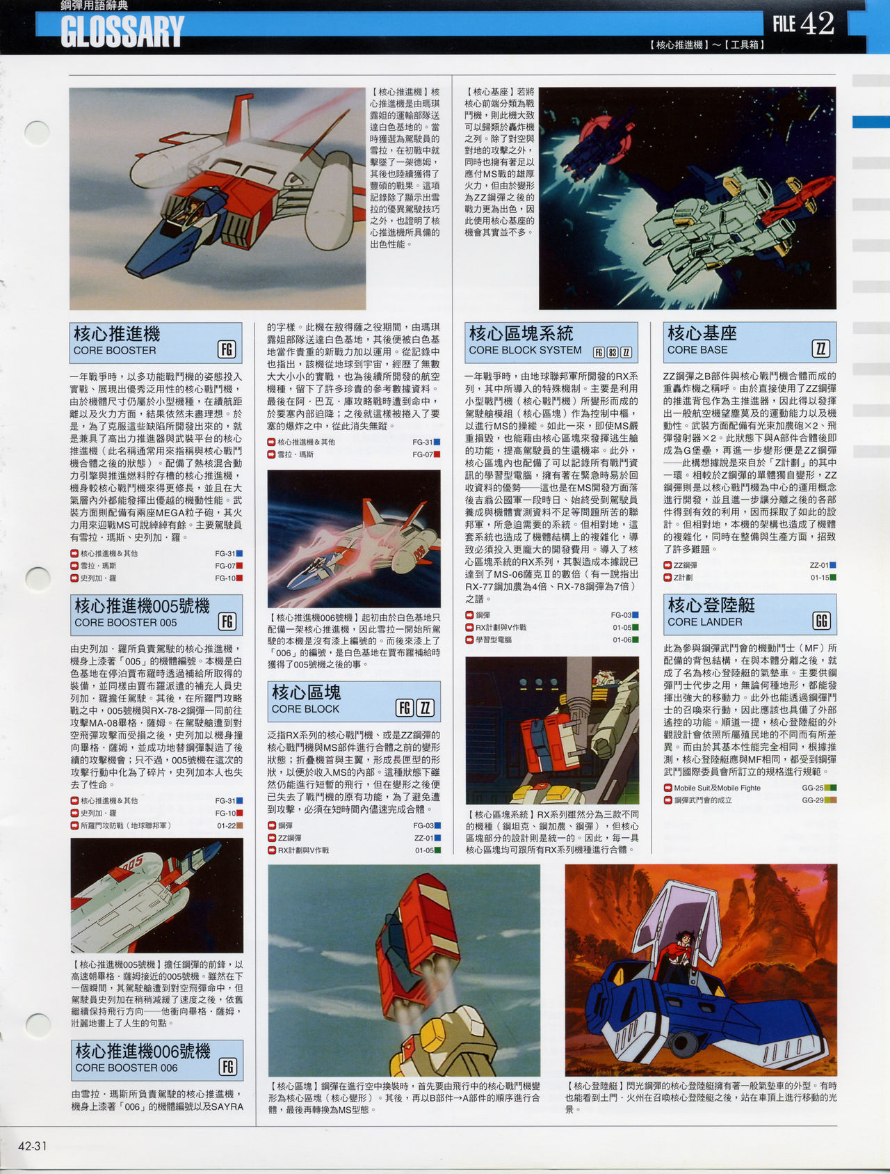 The Official Gundam Fact File韩漫全集-第41-50期合集无删减无遮挡章节图片 