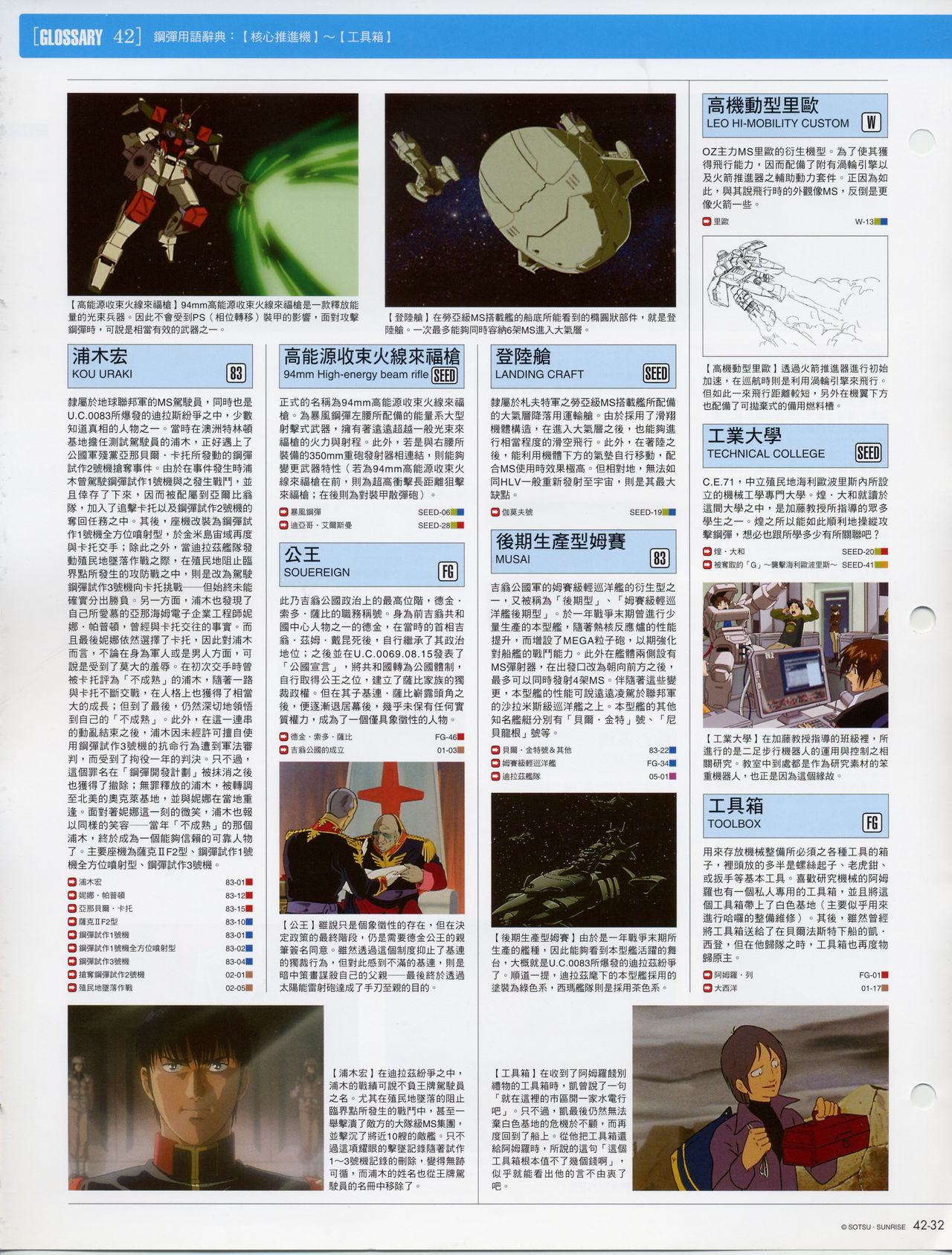 The Official Gundam Fact File韩漫全集-第41-50期合集无删减无遮挡章节图片 