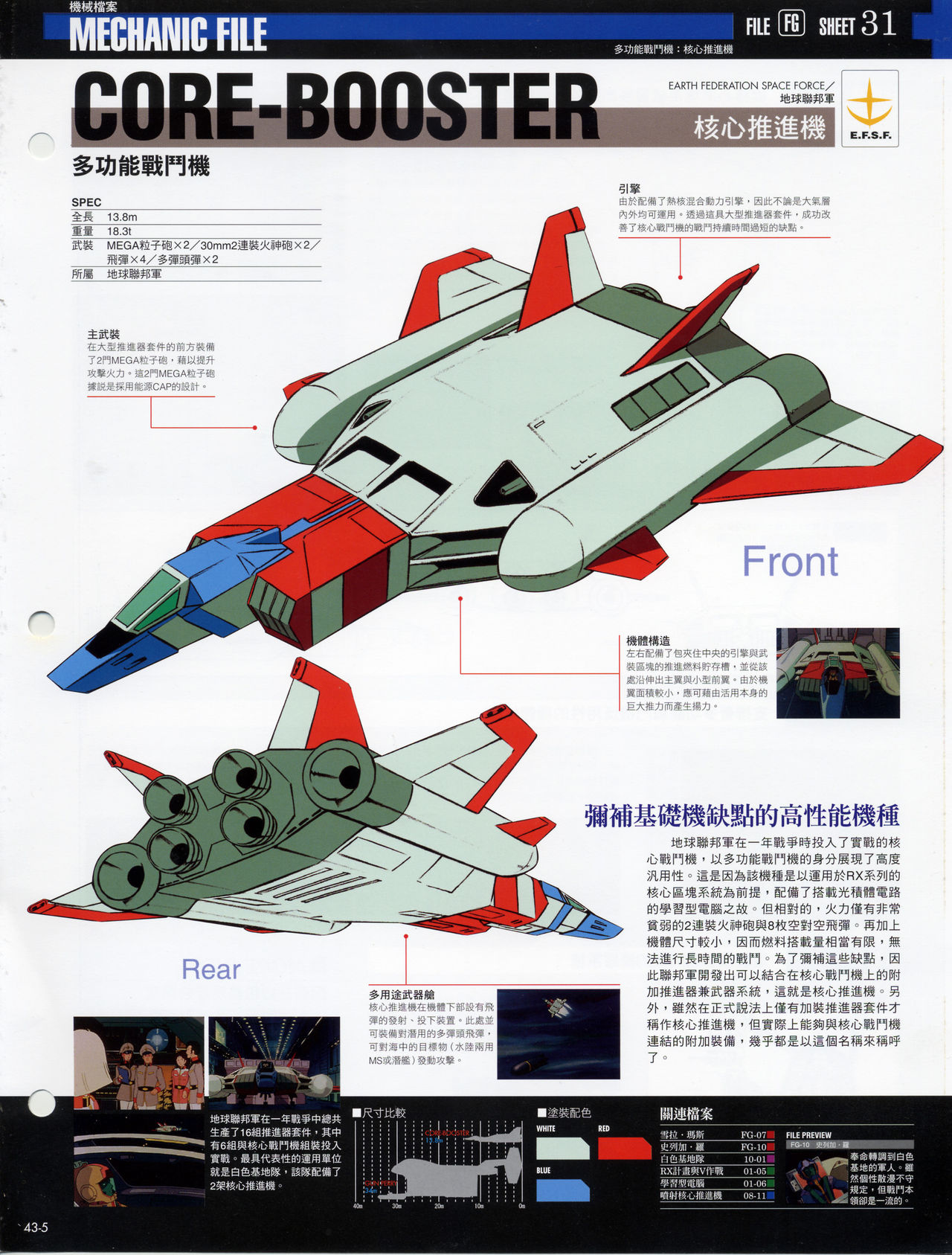 The Official Gundam Fact File韩漫全集-第41-50期合集无删减无遮挡章节图片 