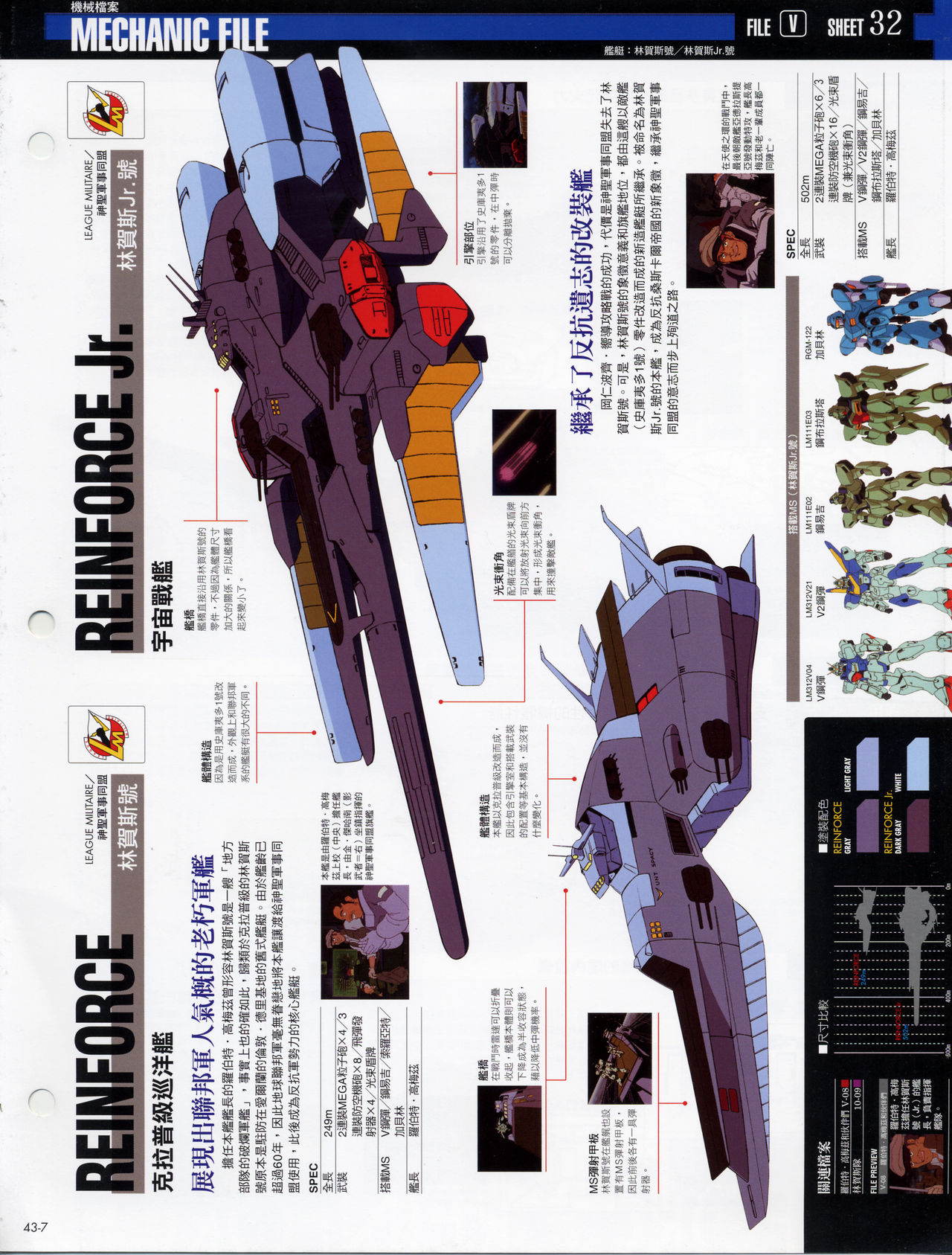 The Official Gundam Fact File韩漫全集-第41-50期合集无删减无遮挡章节图片 