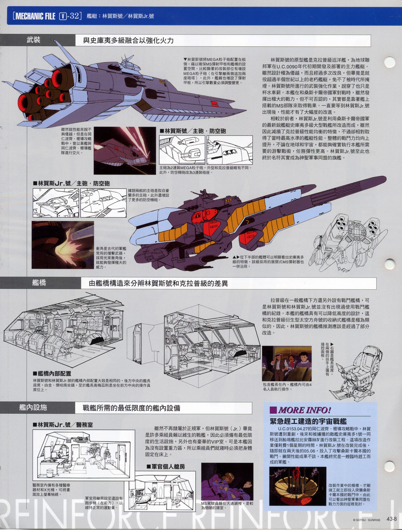 The Official Gundam Fact File韩漫全集-第41-50期合集无删减无遮挡章节图片 