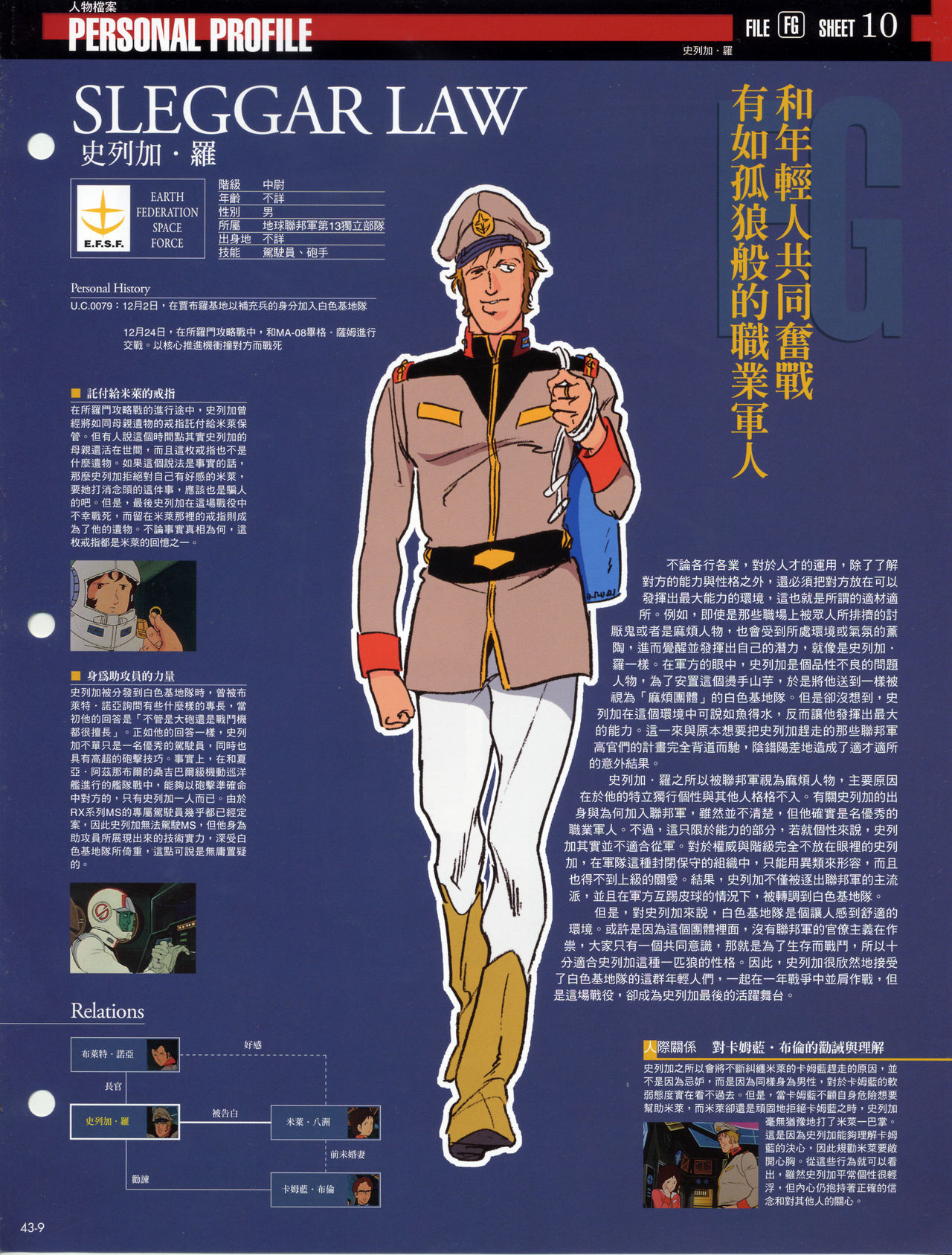The Official Gundam Fact File韩漫全集-第41-50期合集无删减无遮挡章节图片 