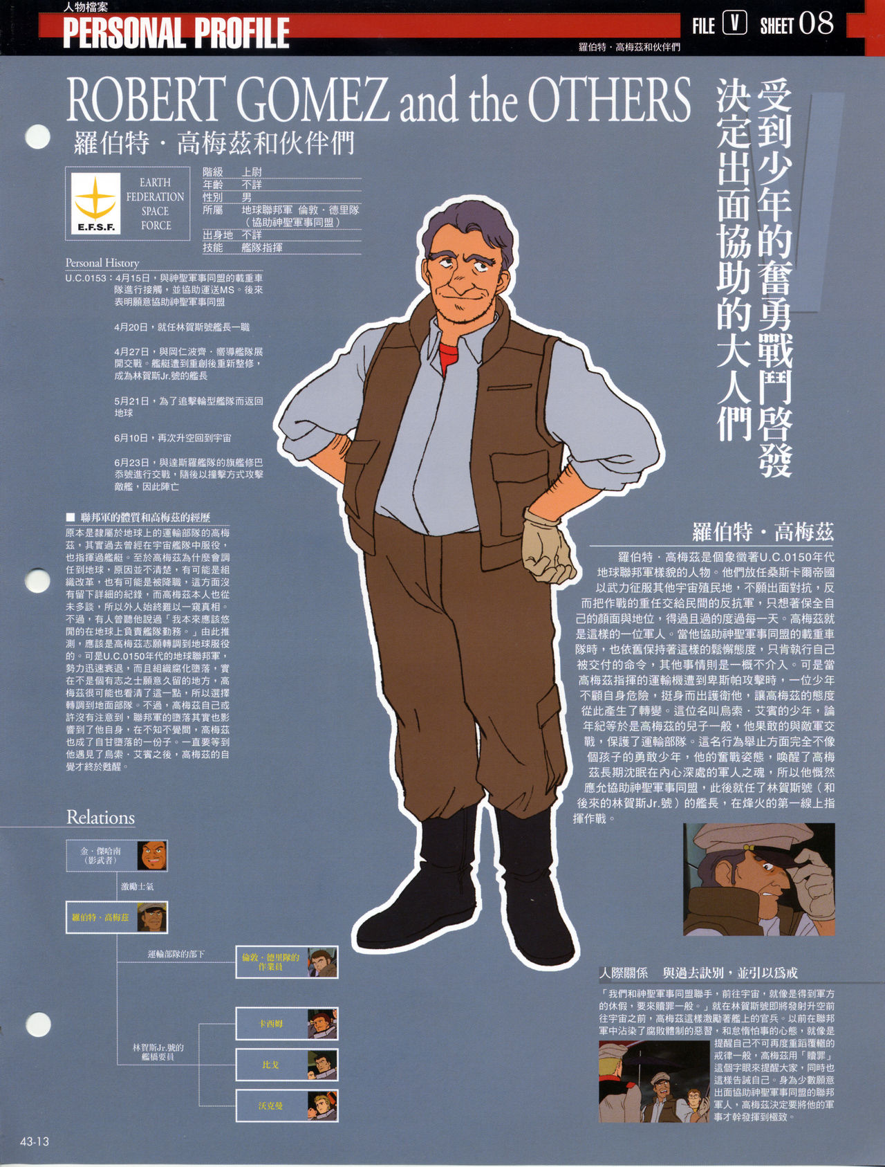 The Official Gundam Fact File韩漫全集-第41-50期合集无删减无遮挡章节图片 