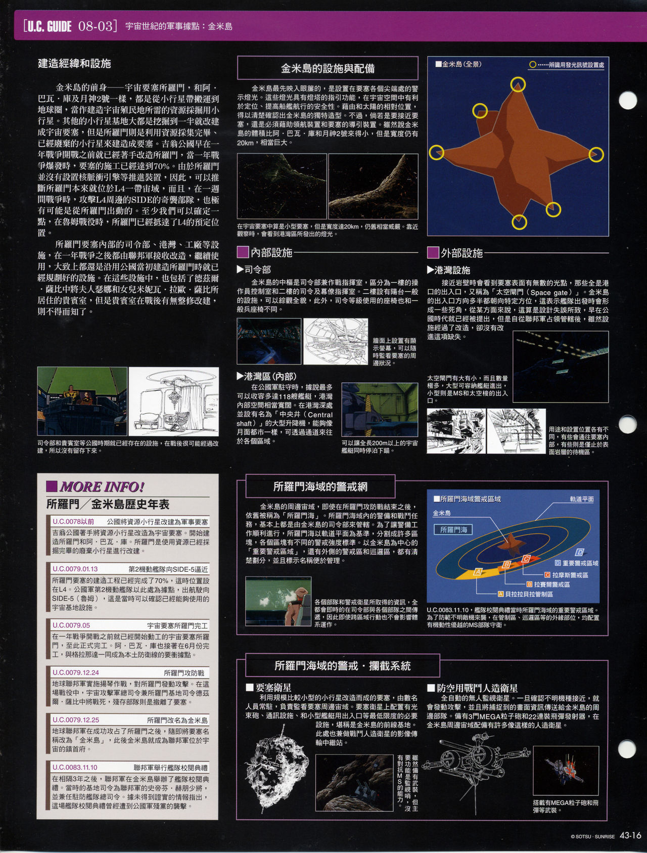 The Official Gundam Fact File韩漫全集-第41-50期合集无删减无遮挡章节图片 