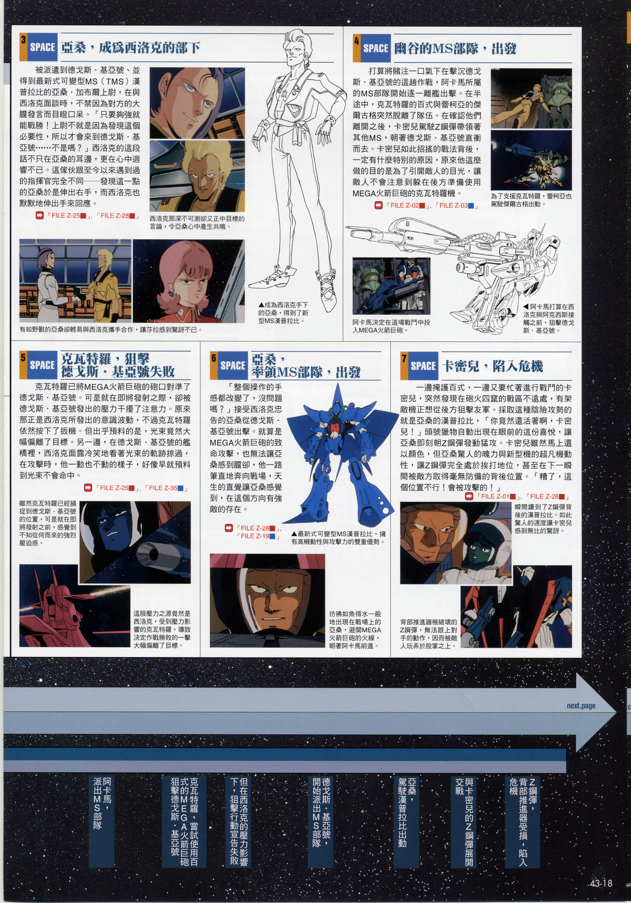 The Official Gundam Fact File韩漫全集-第41-50期合集无删减无遮挡章节图片 