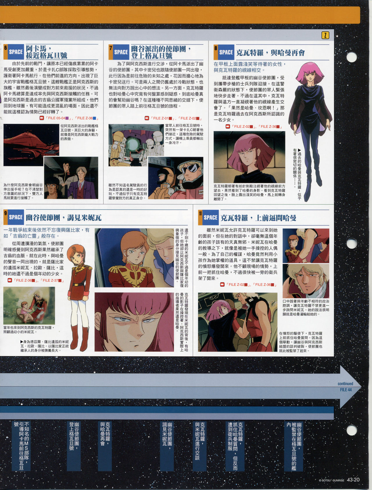 The Official Gundam Fact File韩漫全集-第41-50期合集无删减无遮挡章节图片 