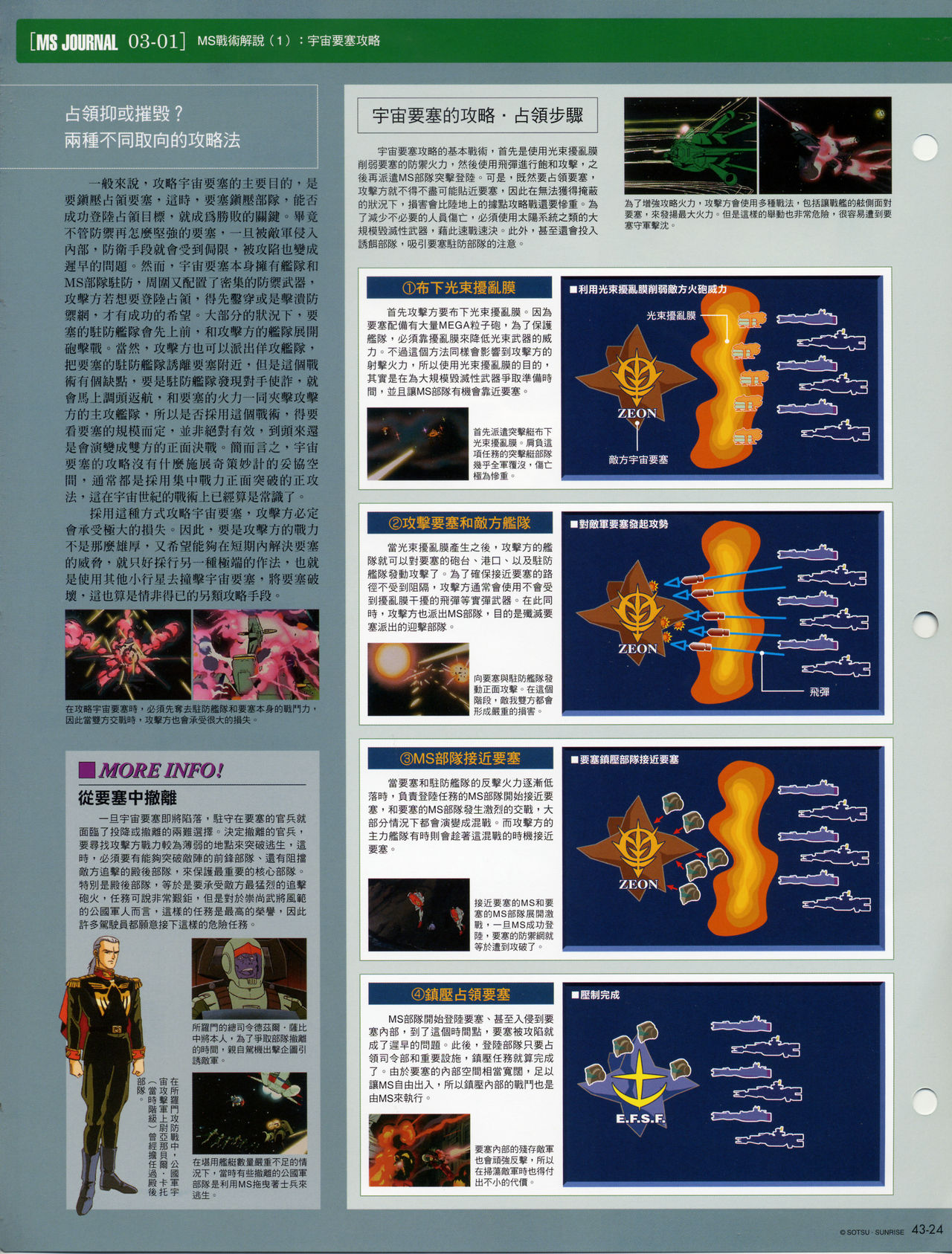 The Official Gundam Fact File韩漫全集-第41-50期合集无删减无遮挡章节图片 