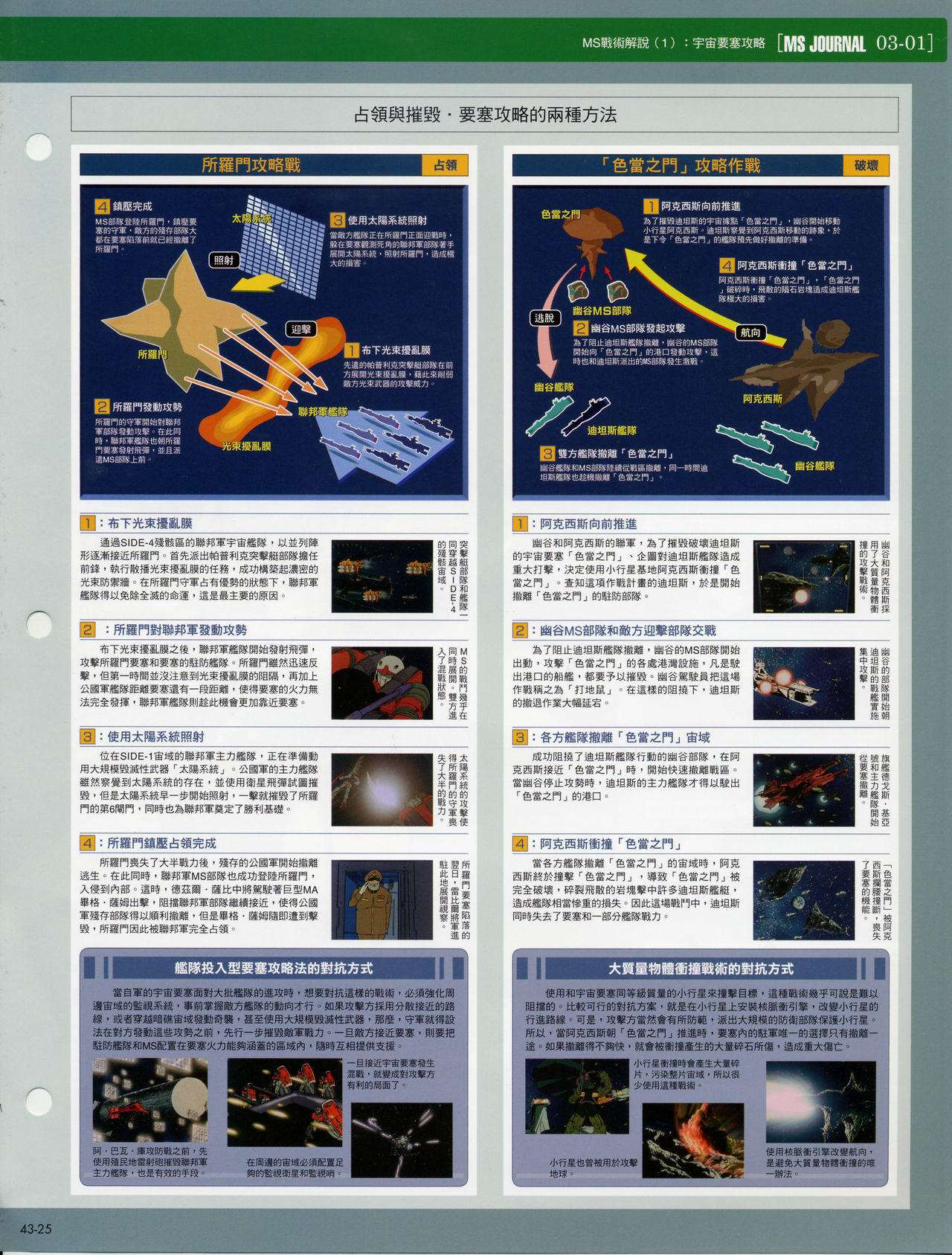 The Official Gundam Fact File韩漫全集-第41-50期合集无删减无遮挡章节图片 