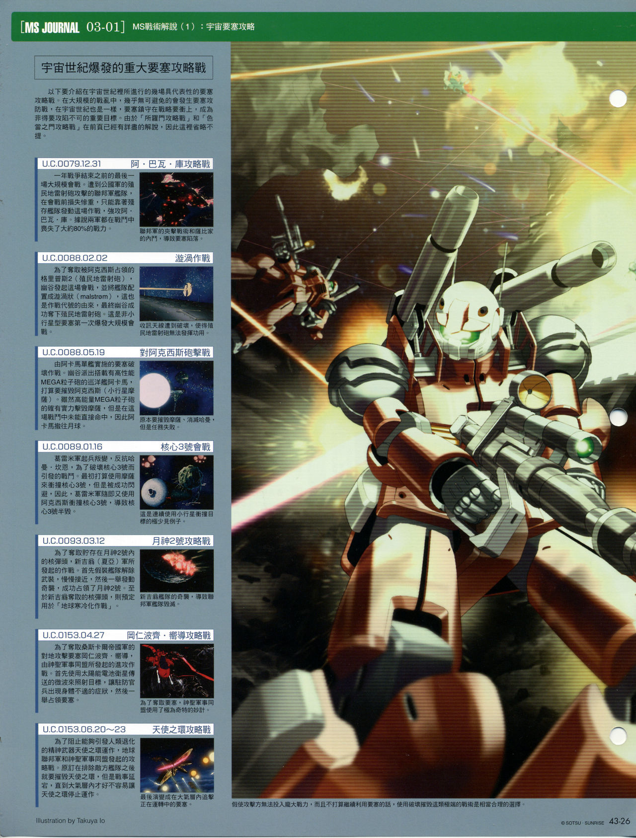 The Official Gundam Fact File韩漫全集-第41-50期合集无删减无遮挡章节图片 