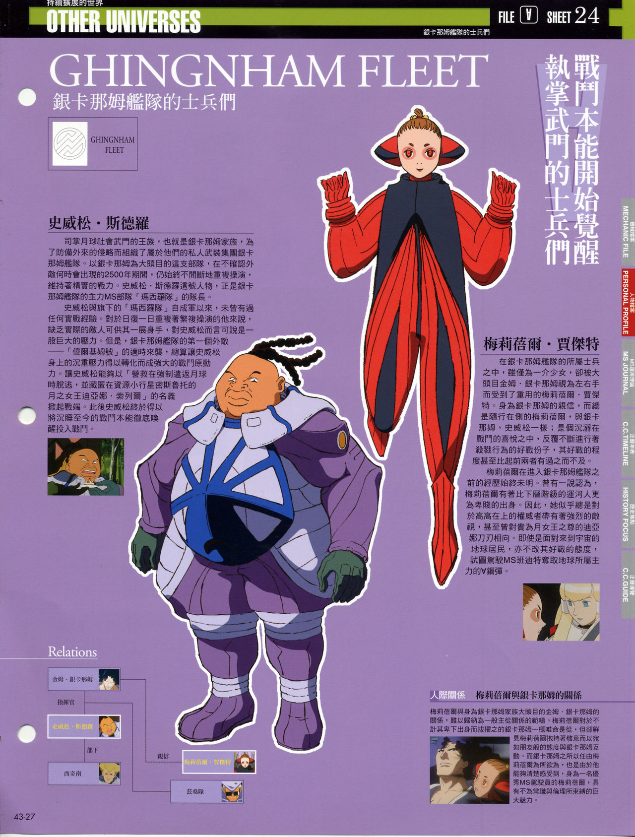 The Official Gundam Fact File韩漫全集-第41-50期合集无删减无遮挡章节图片 